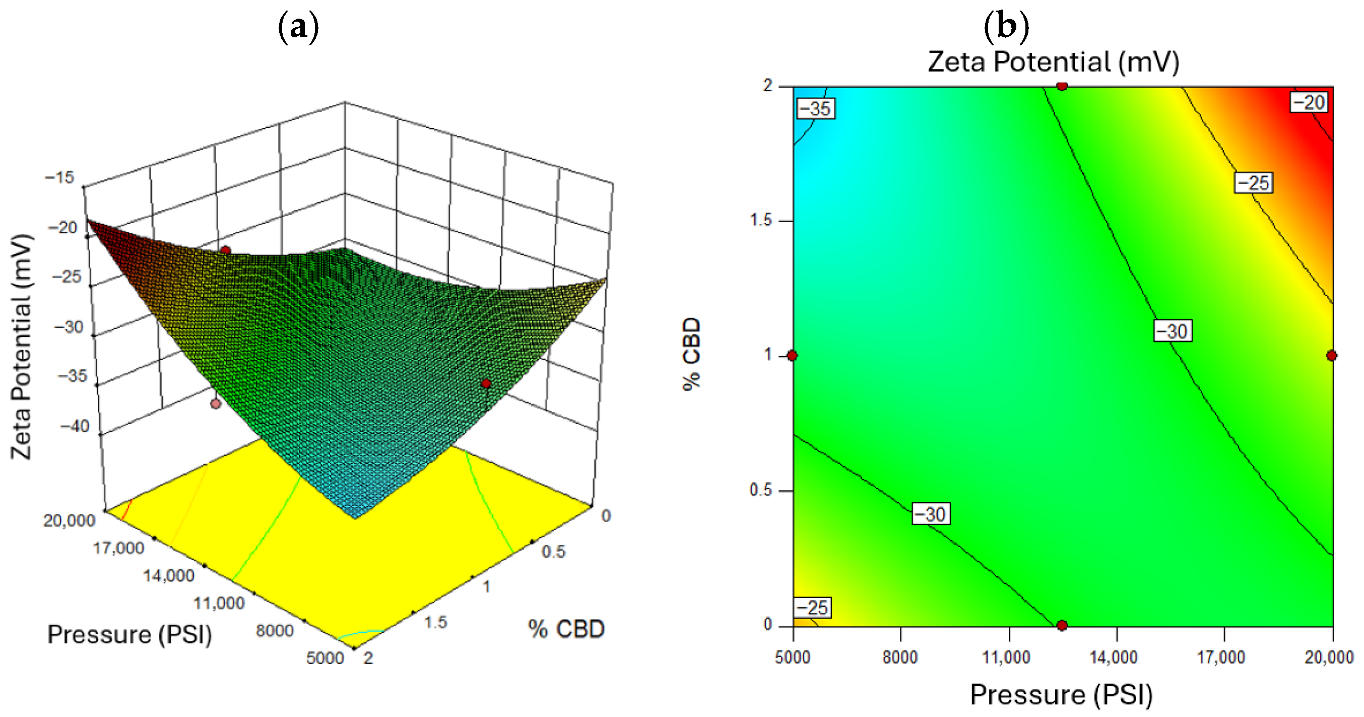 Nanomaterials 16 00459 g008 Nanomaterials 16 00459 g008