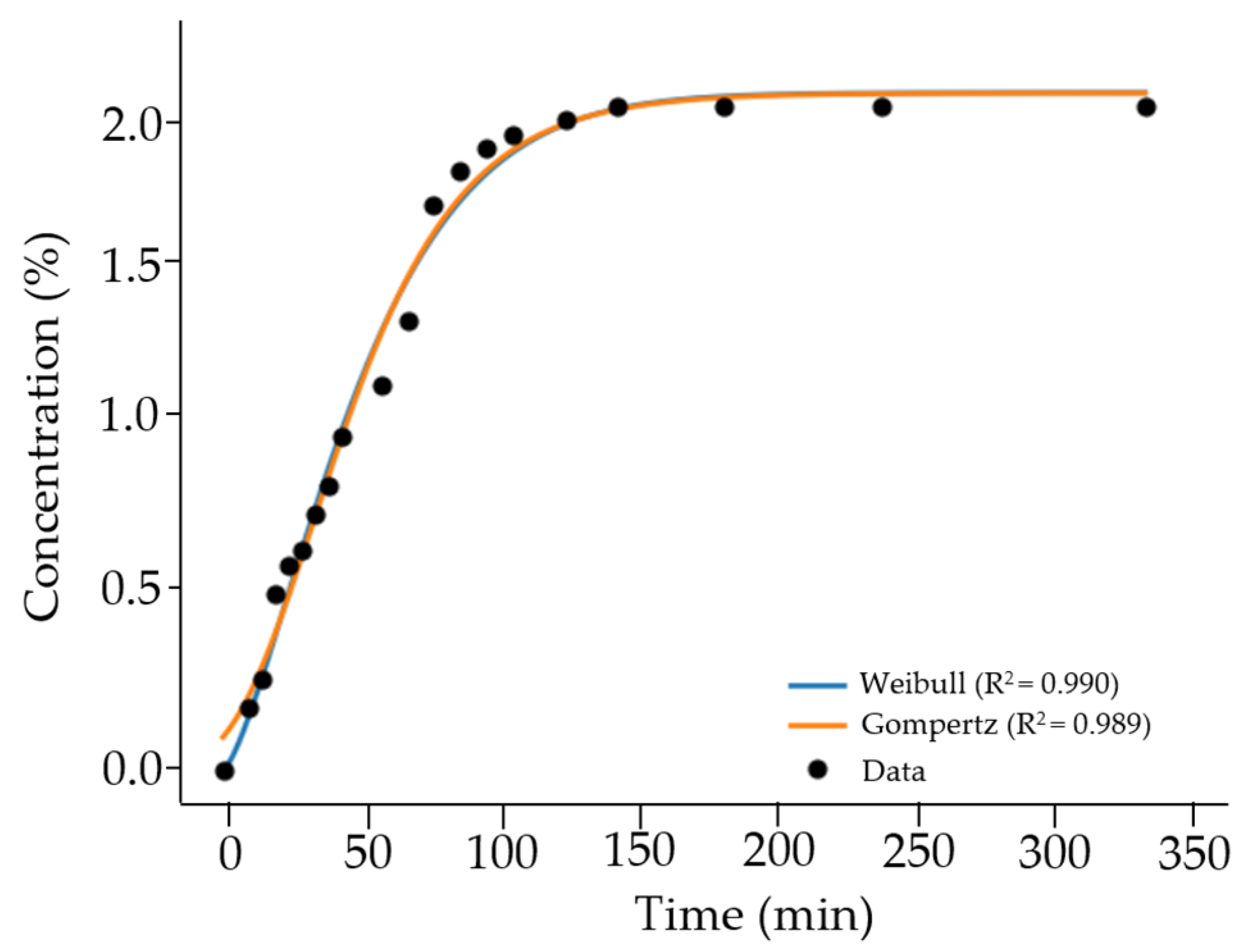 Nanomaterials 16 00459 g009 Nanomaterials 16 00459 g009
