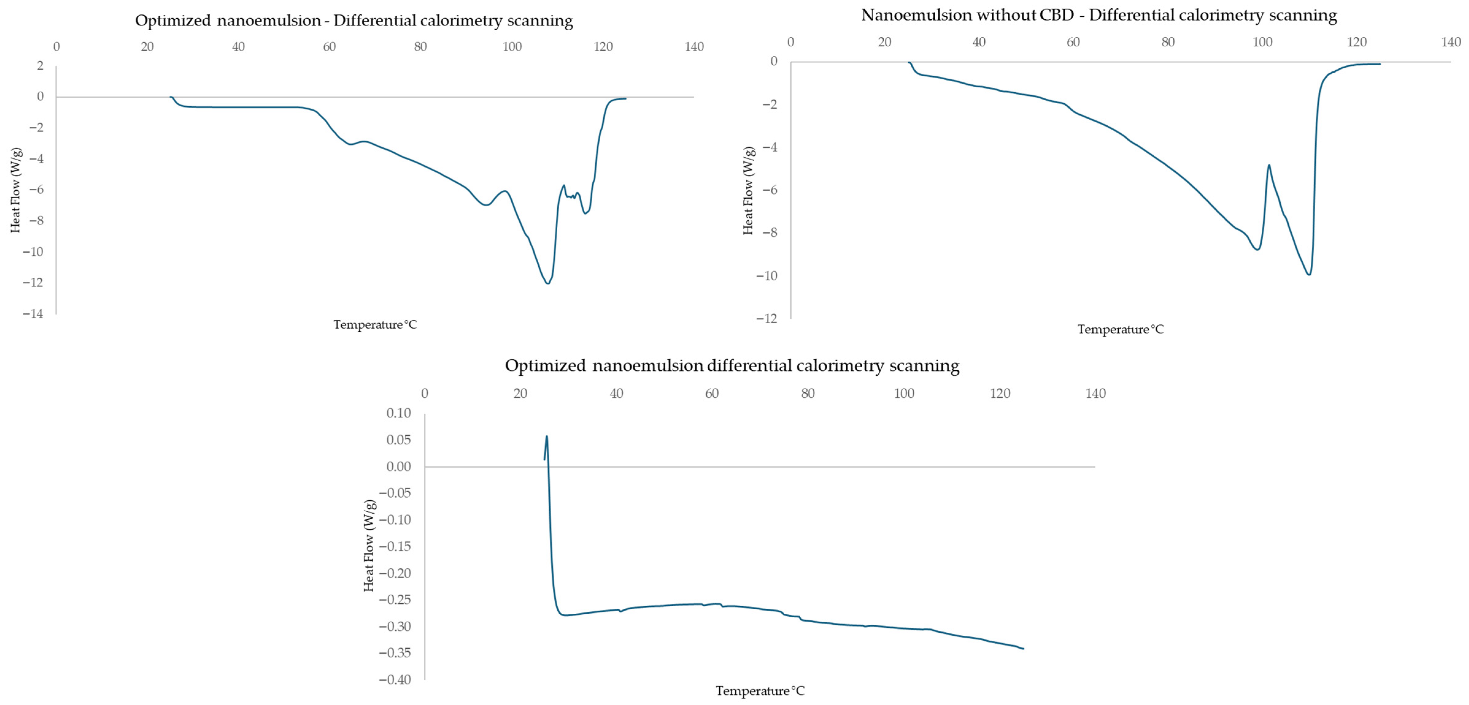 Nanomaterials 16 00459 g0a1 Nanomaterials 16 00459 g0a1