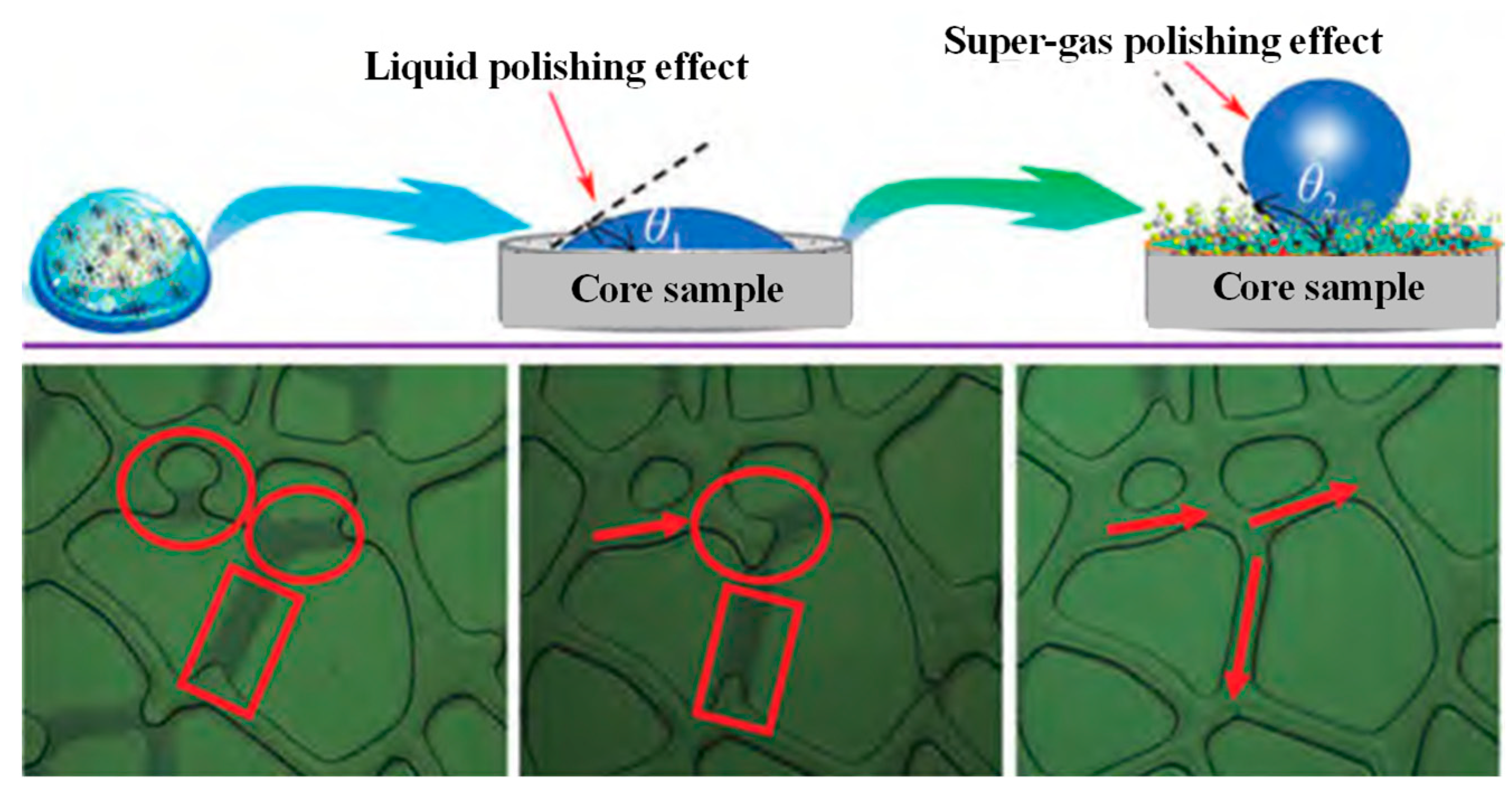 Nanomaterials 16 00464 g003 Nanomaterials 16 00464 g003