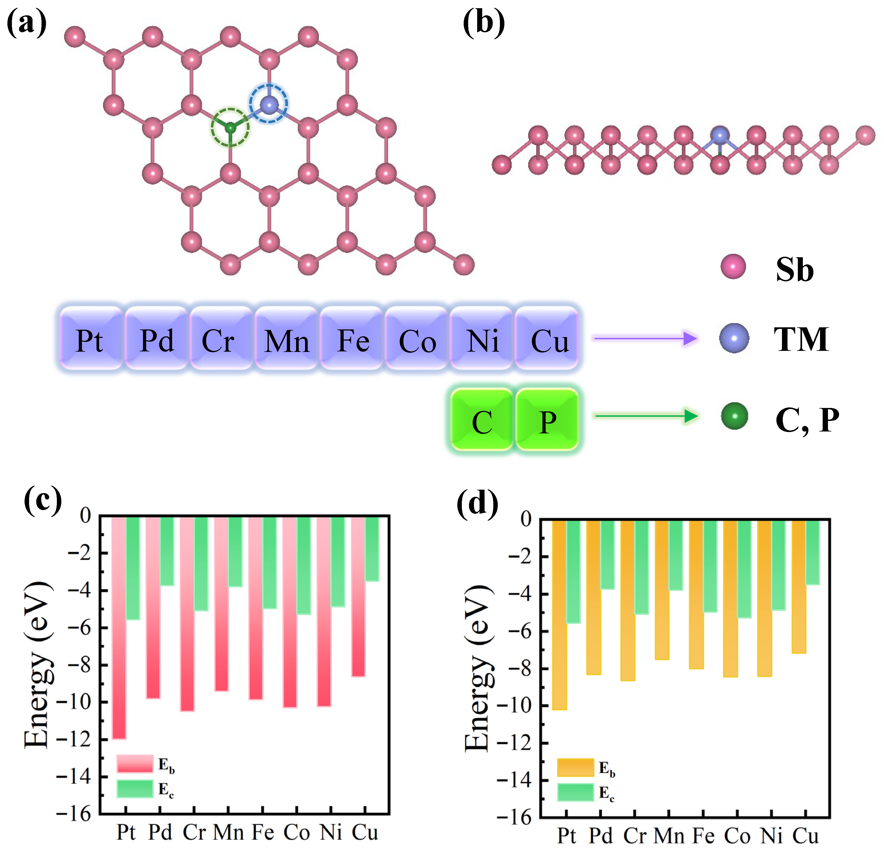Nanomaterials 16 00465 g001 Nanomaterials 16 00465 g001