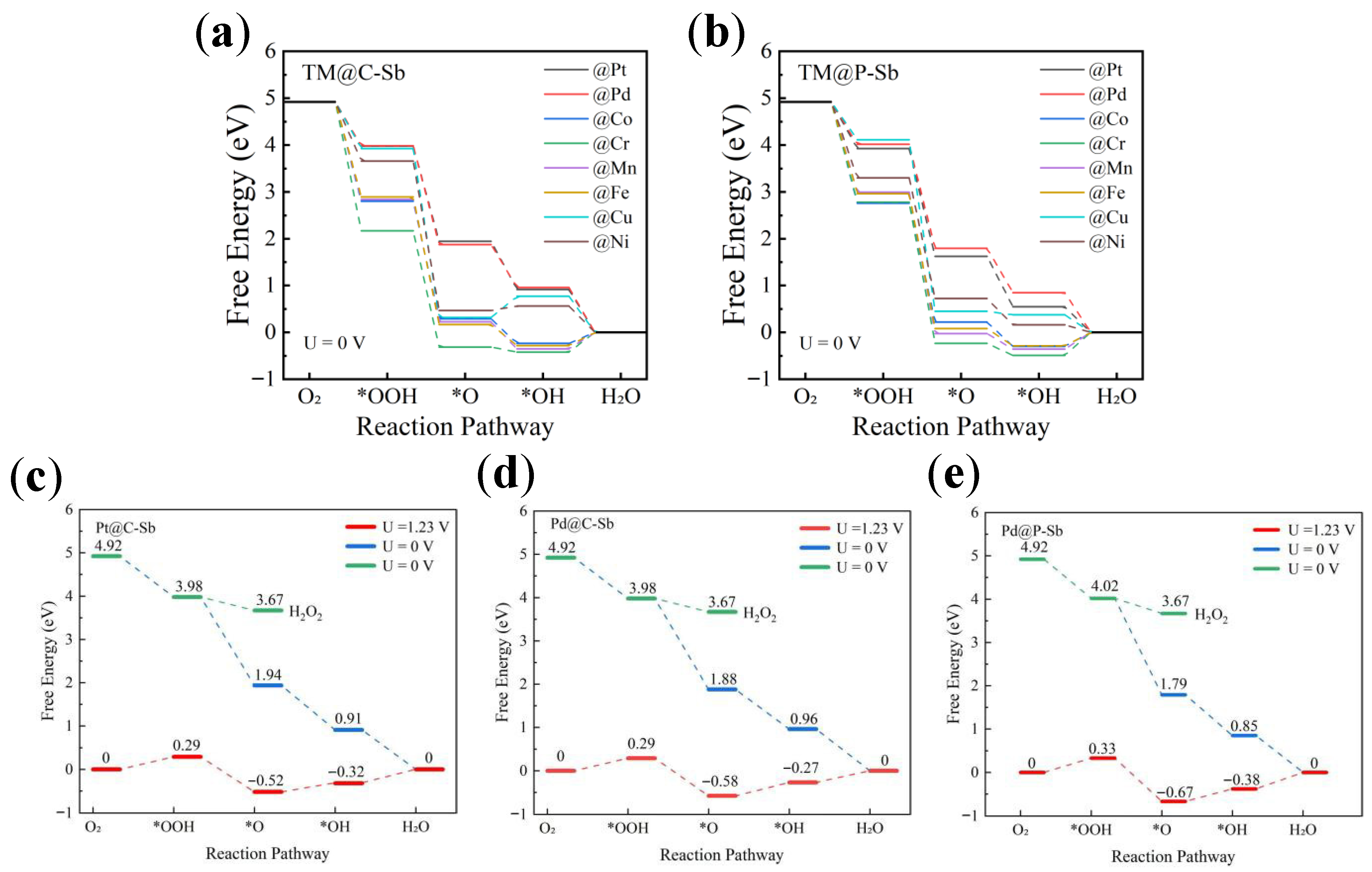 Nanomaterials 16 00465 g002 Nanomaterials 16 00465 g002