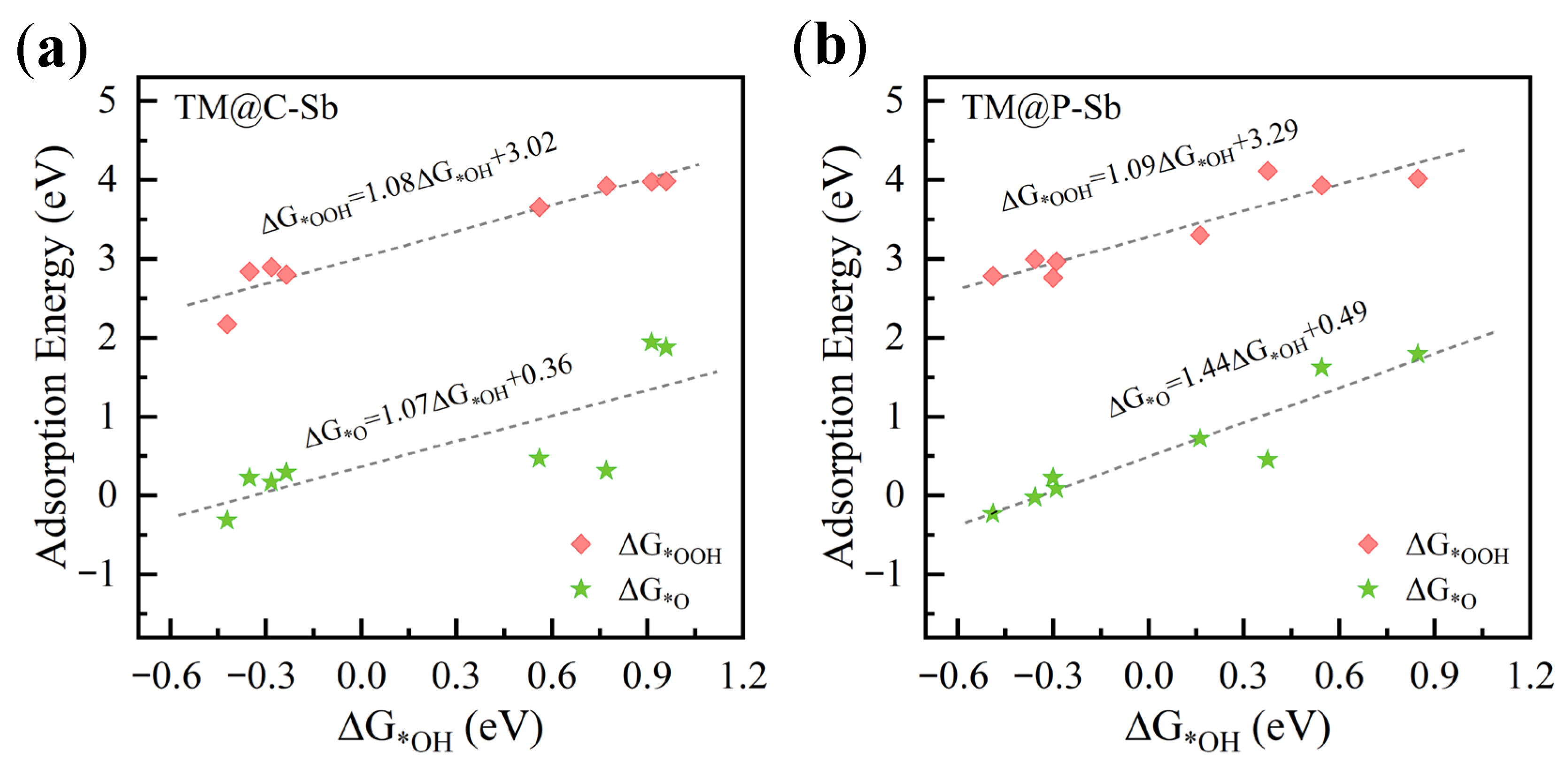 Nanomaterials 16 00465 g003 Nanomaterials 16 00465 g003