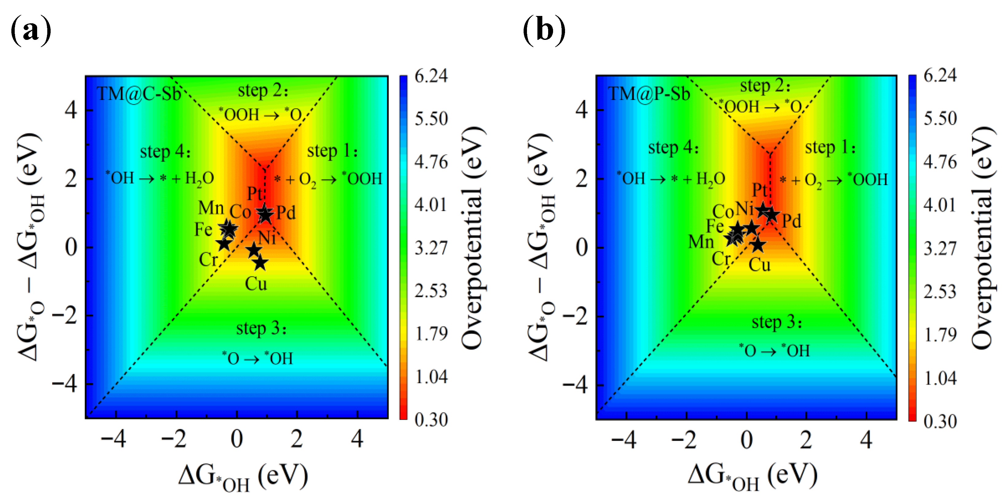 Nanomaterials 16 00465 g004 Nanomaterials 16 00465 g004