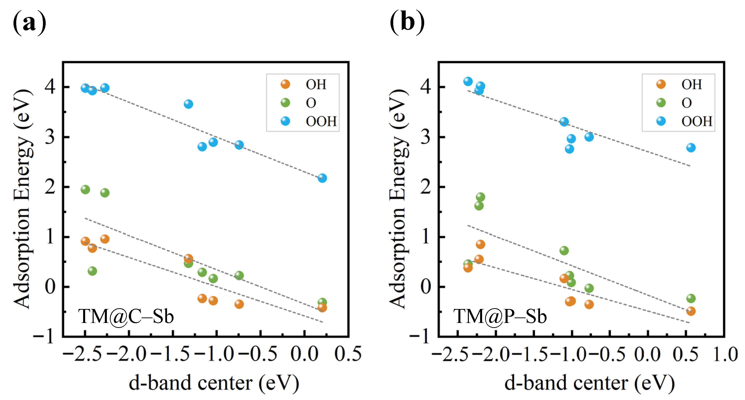 Nanomaterials 16 00465 g006 Nanomaterials 16 00465 g006