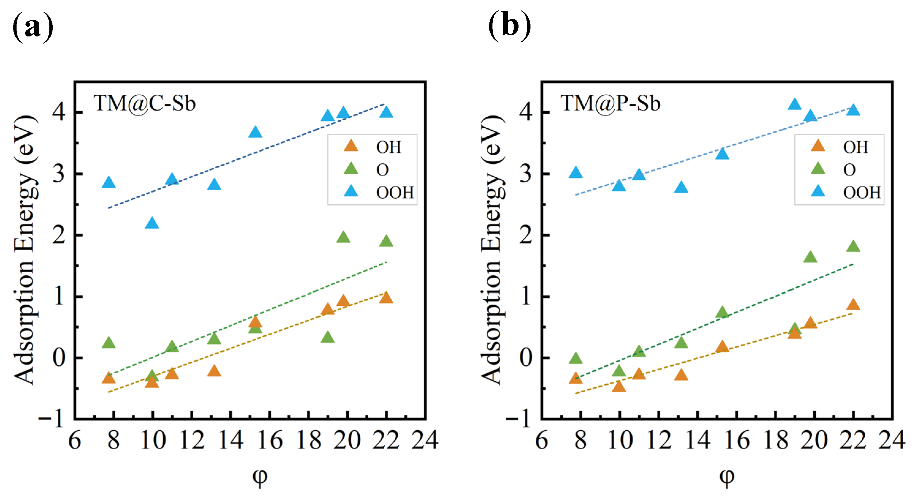 Nanomaterials 16 00465 g007 Nanomaterials 16 00465 g007