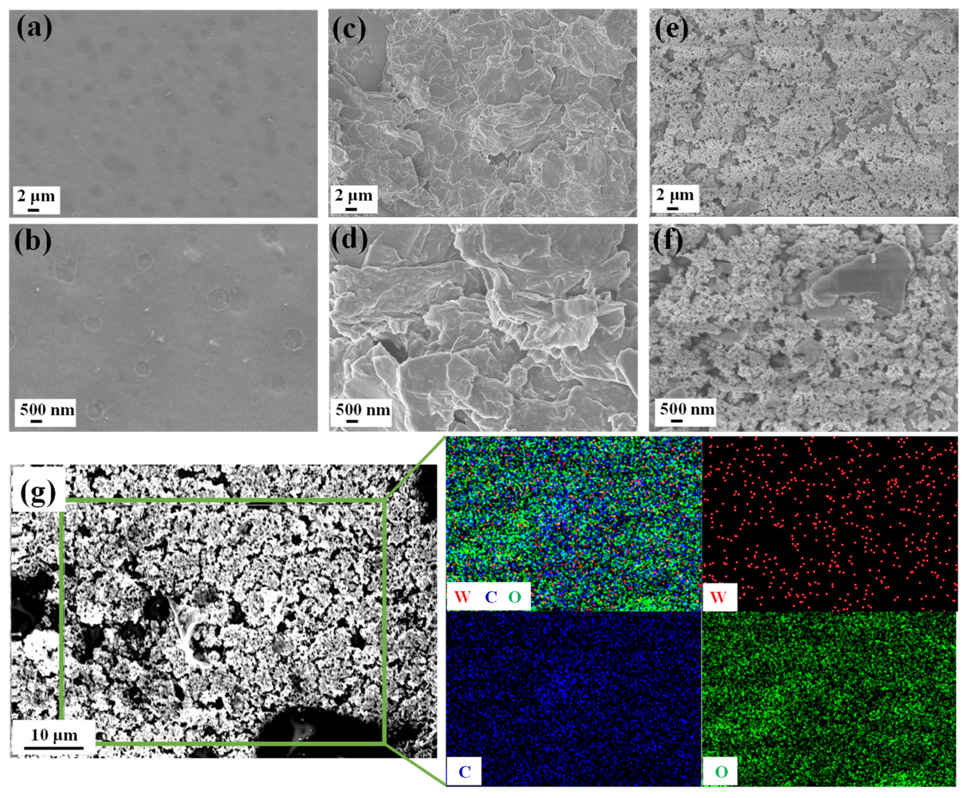 Nanomaterials 16 00467 g002 Nanomaterials 16 00467 g002