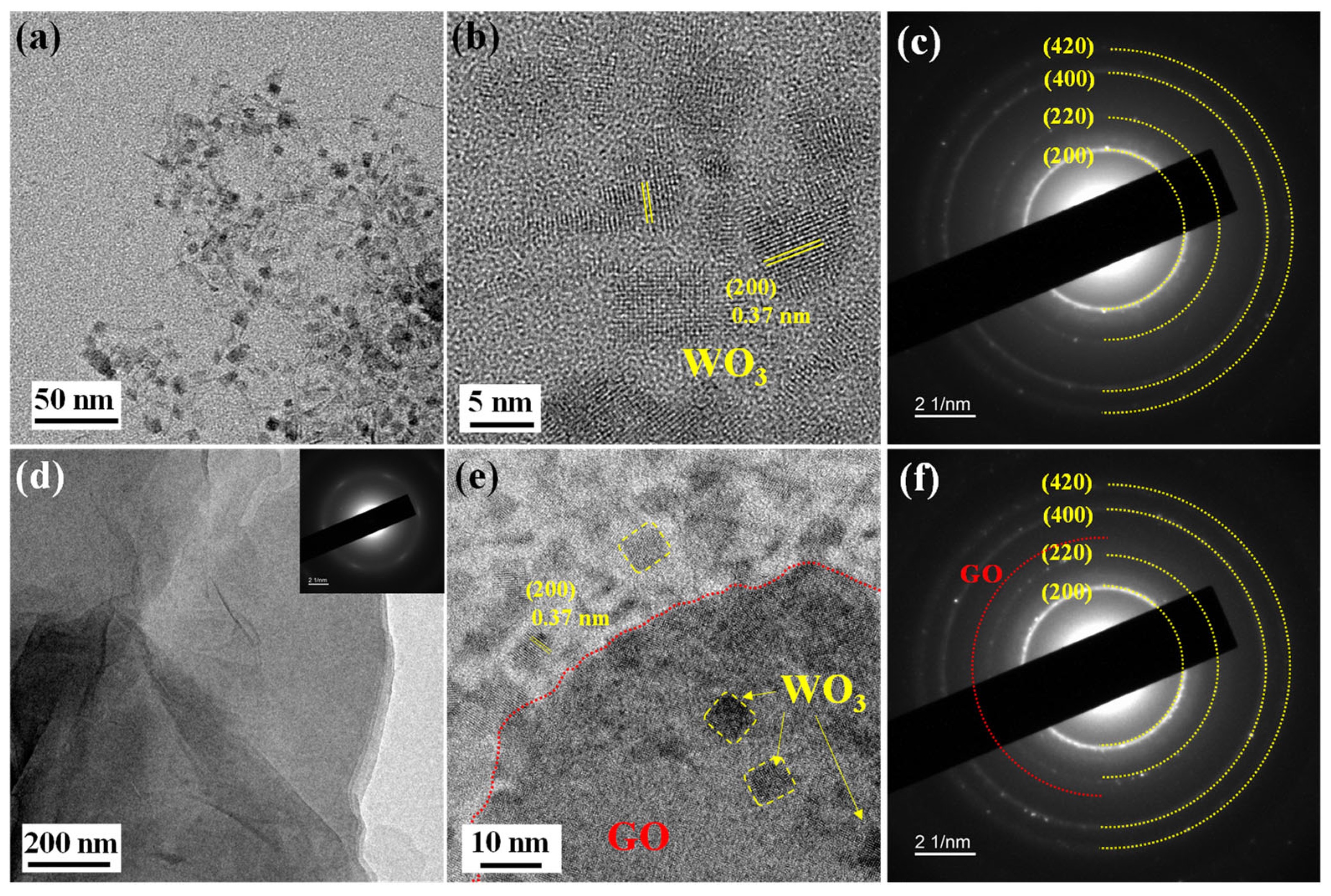 Nanomaterials 16 00467 g004 Nanomaterials 16 00467 g004