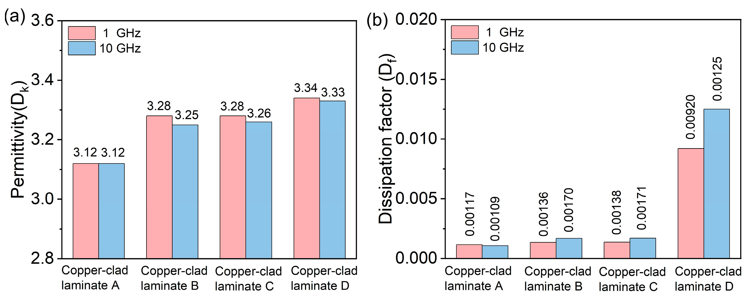 Nanomaterials 16 00468 g006 Nanomaterials 16 00468 g006