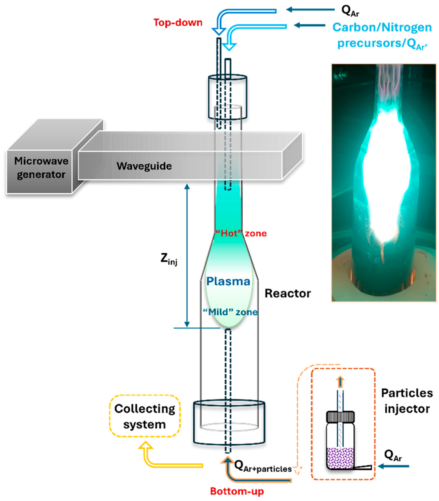 Nanomaterials 16 00473 g001