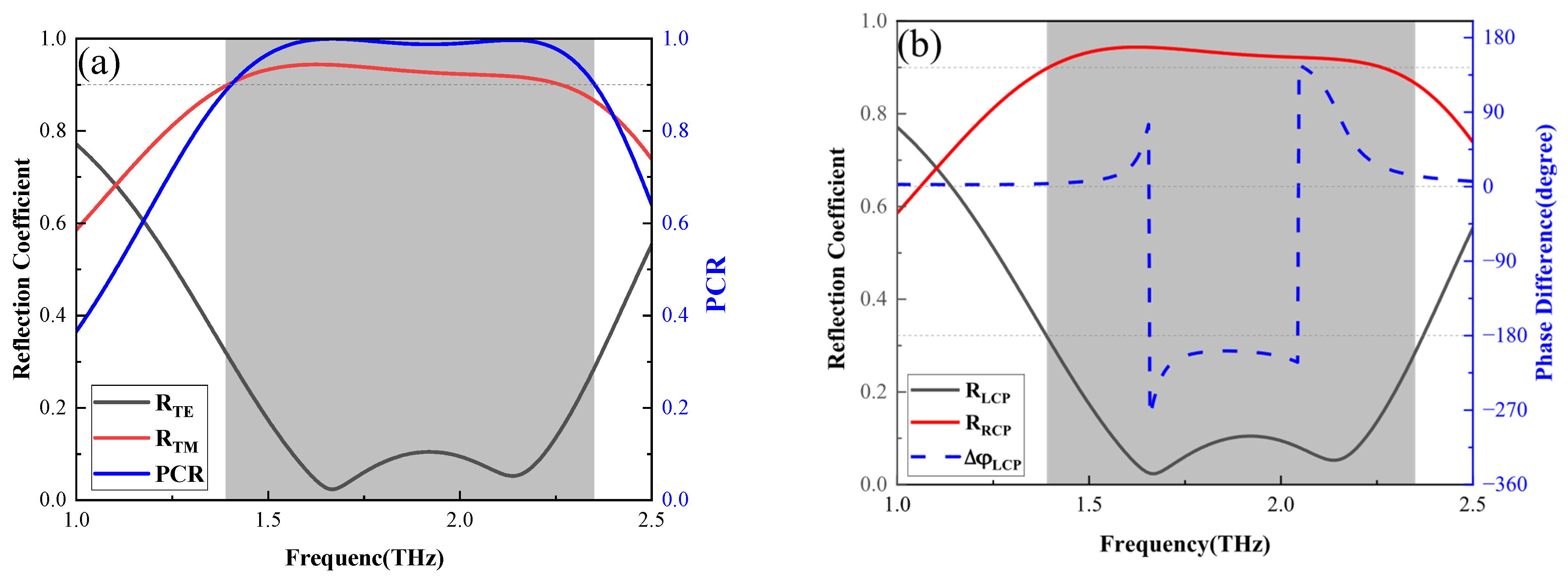 Nanomaterials 16 00490 g002