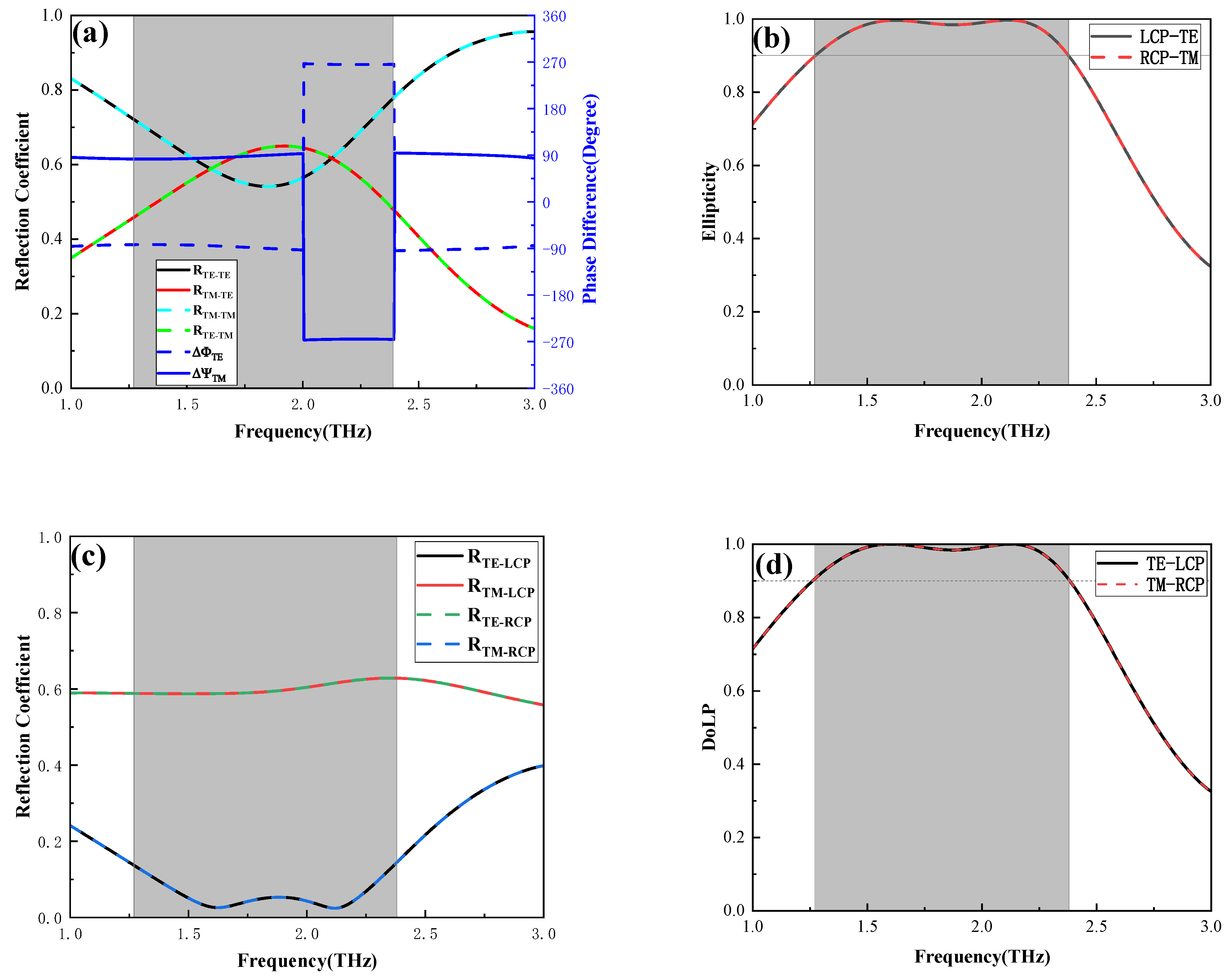 Nanomaterials 16 00490 g004