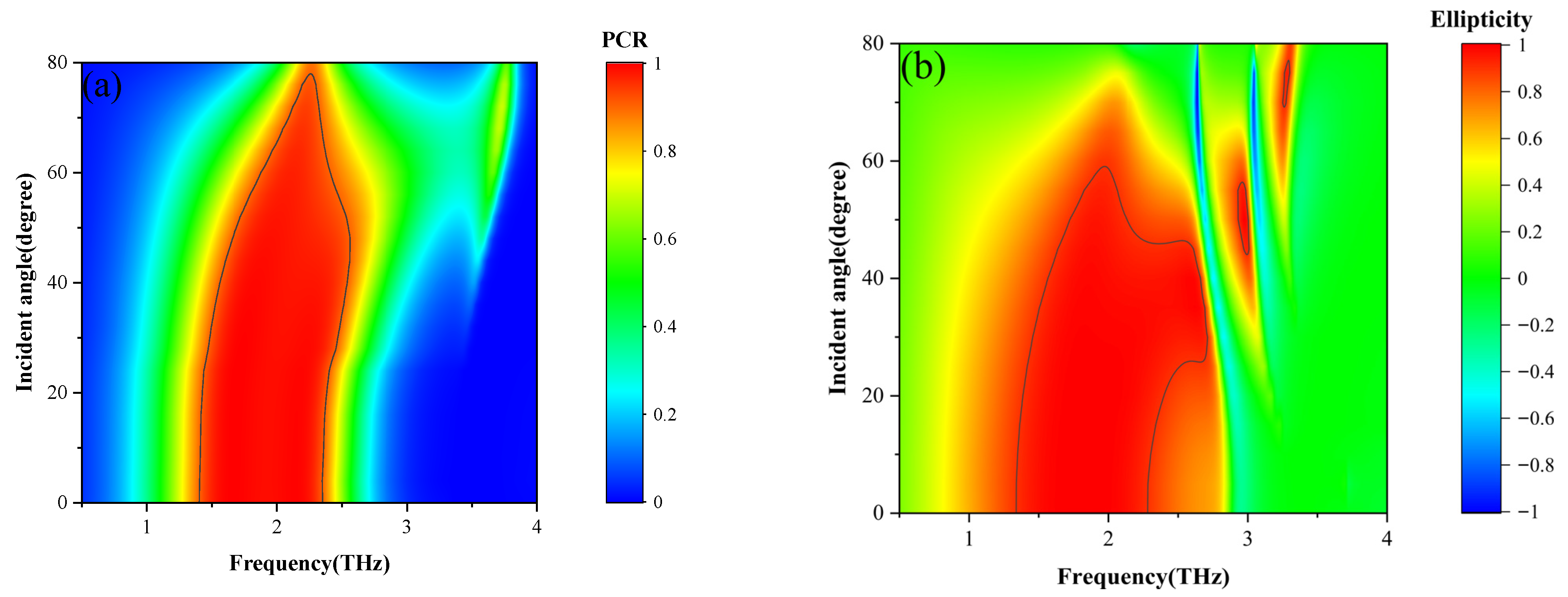 Nanomaterials 16 00490 g006