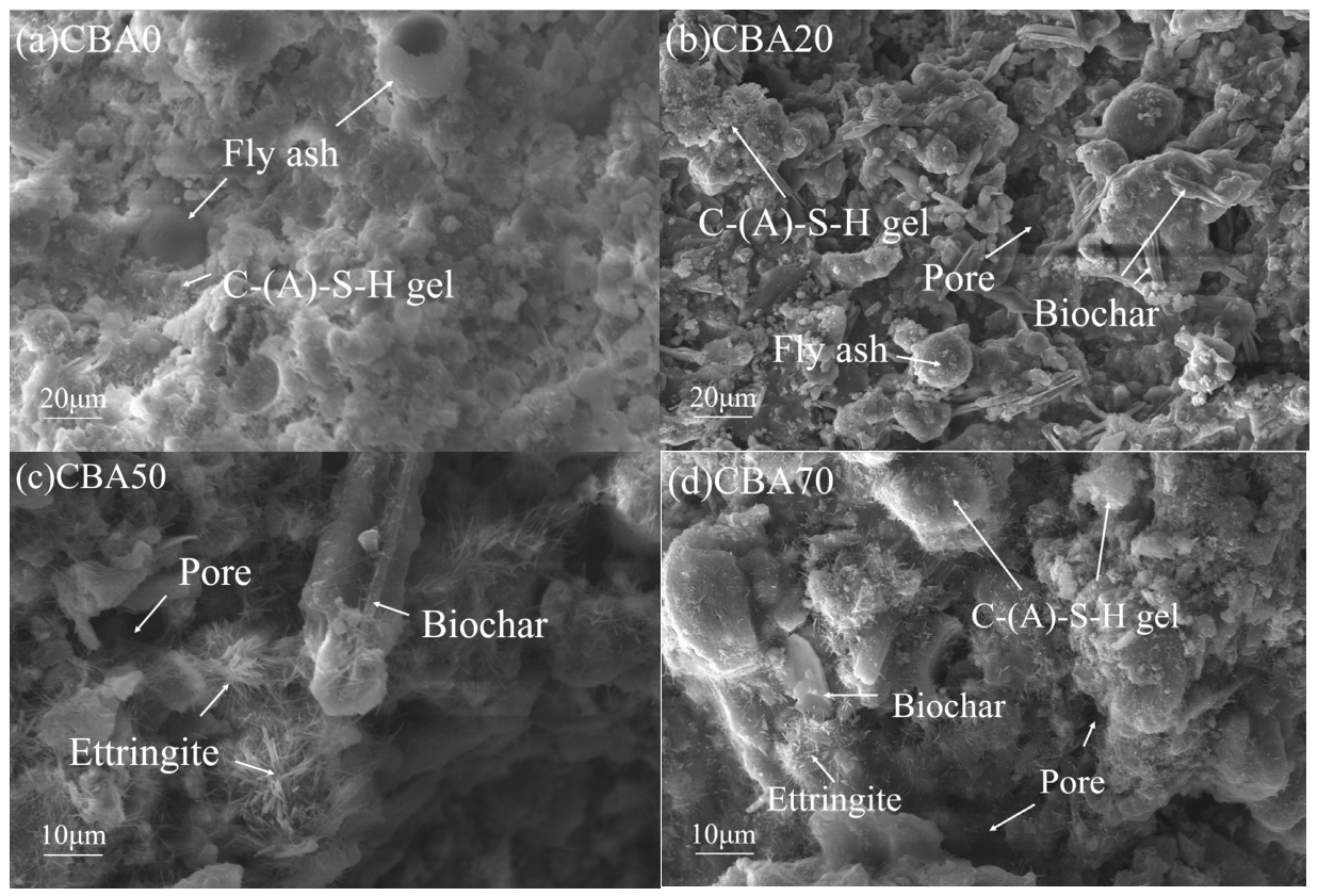 Nanomaterials 16 00492 g004 Nanomaterials 16 00492 g004