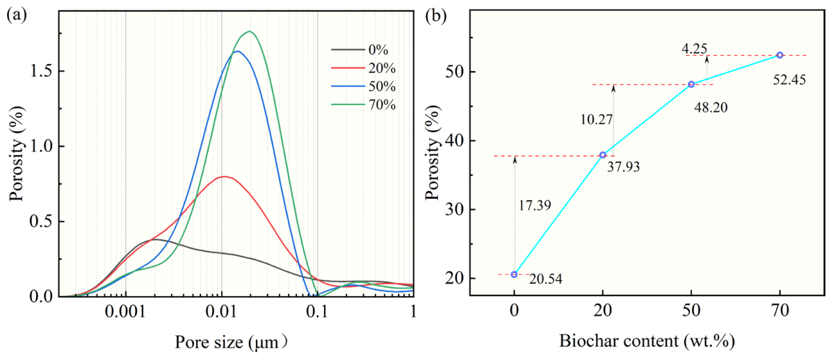 Nanomaterials 16 00492 g005 Nanomaterials 16 00492 g005
