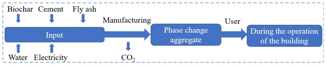 Nanomaterials 16 00492 g010 Nanomaterials 16 00492 g010