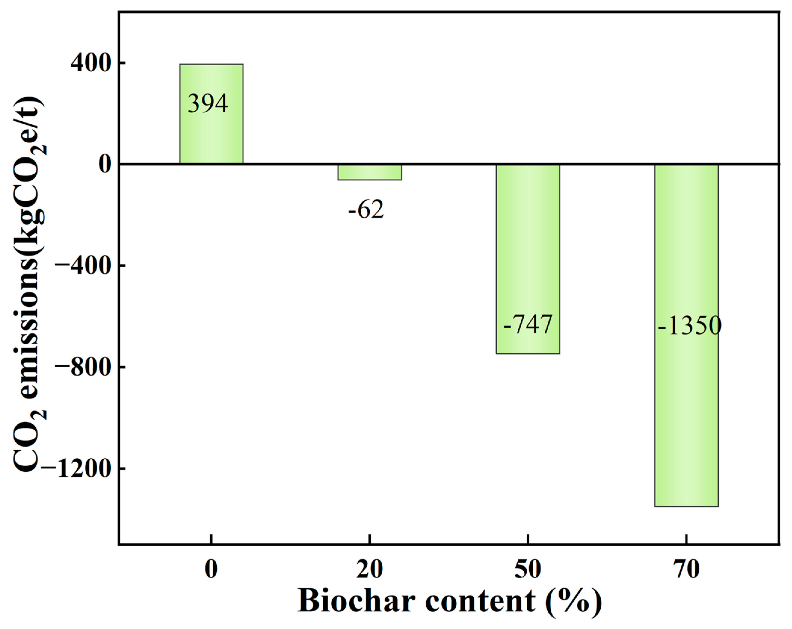 Nanomaterials 16 00492 g011 Nanomaterials 16 00492 g011