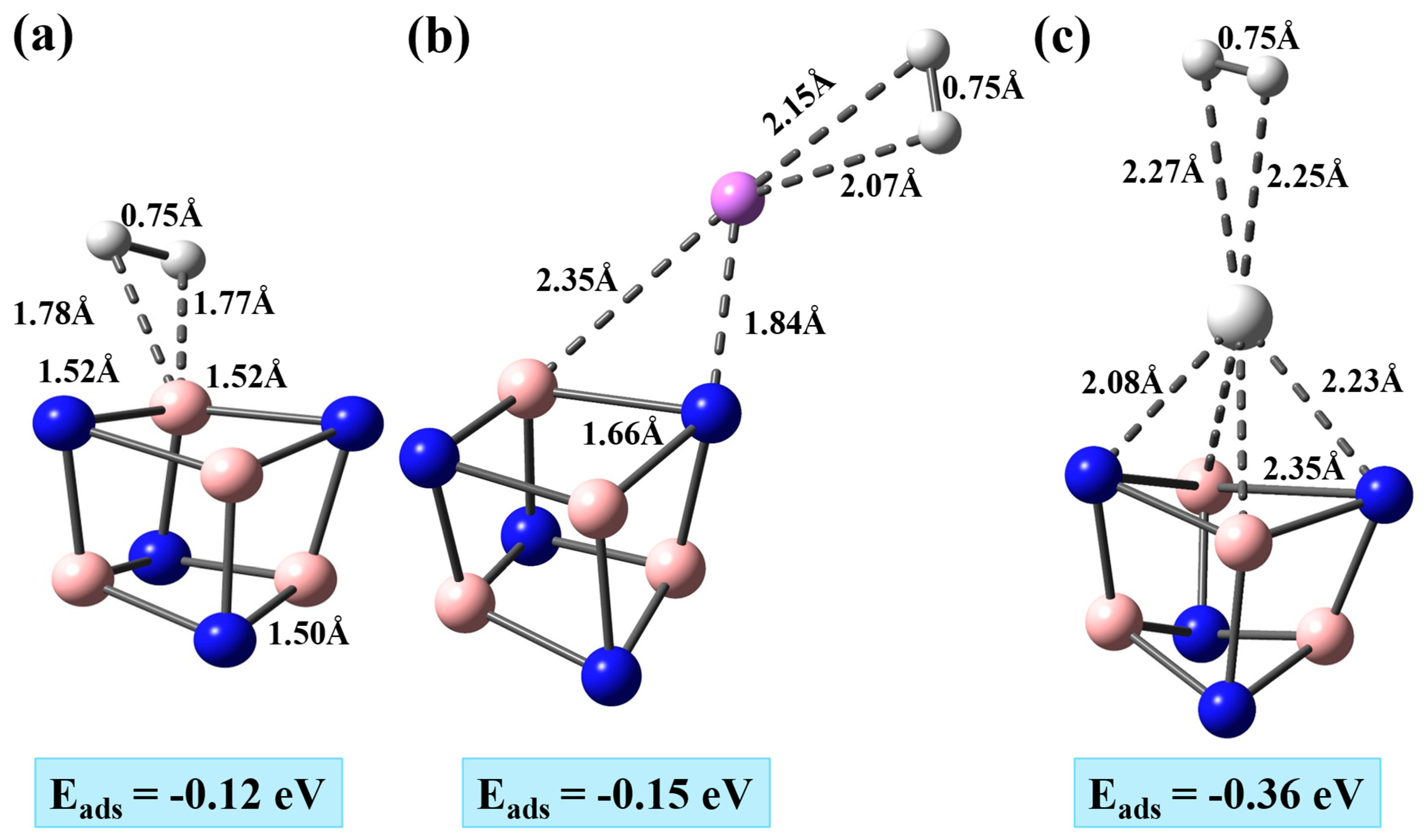 Nanomaterials 16 00499 g002