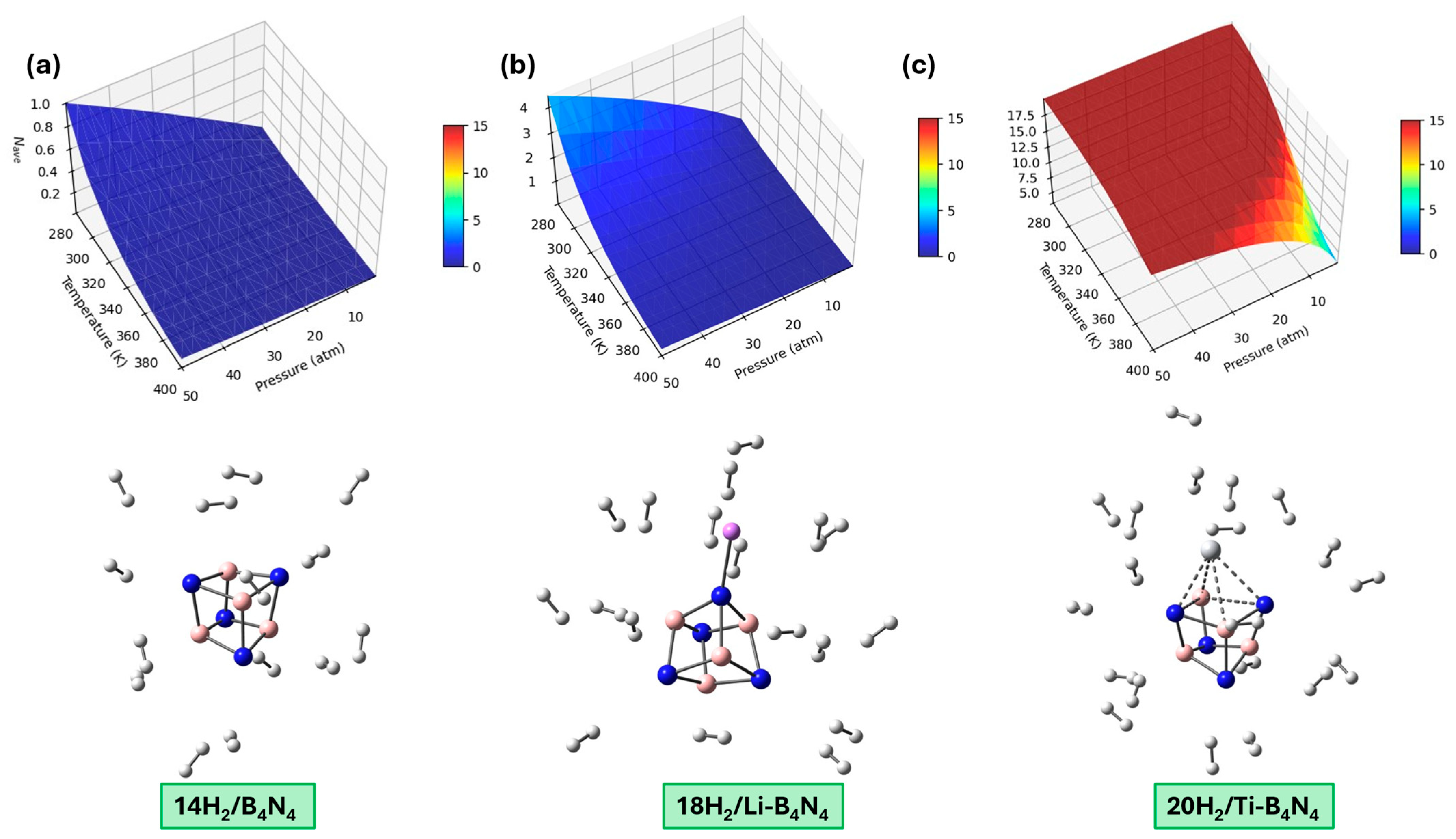 Nanomaterials 16 00499 g003