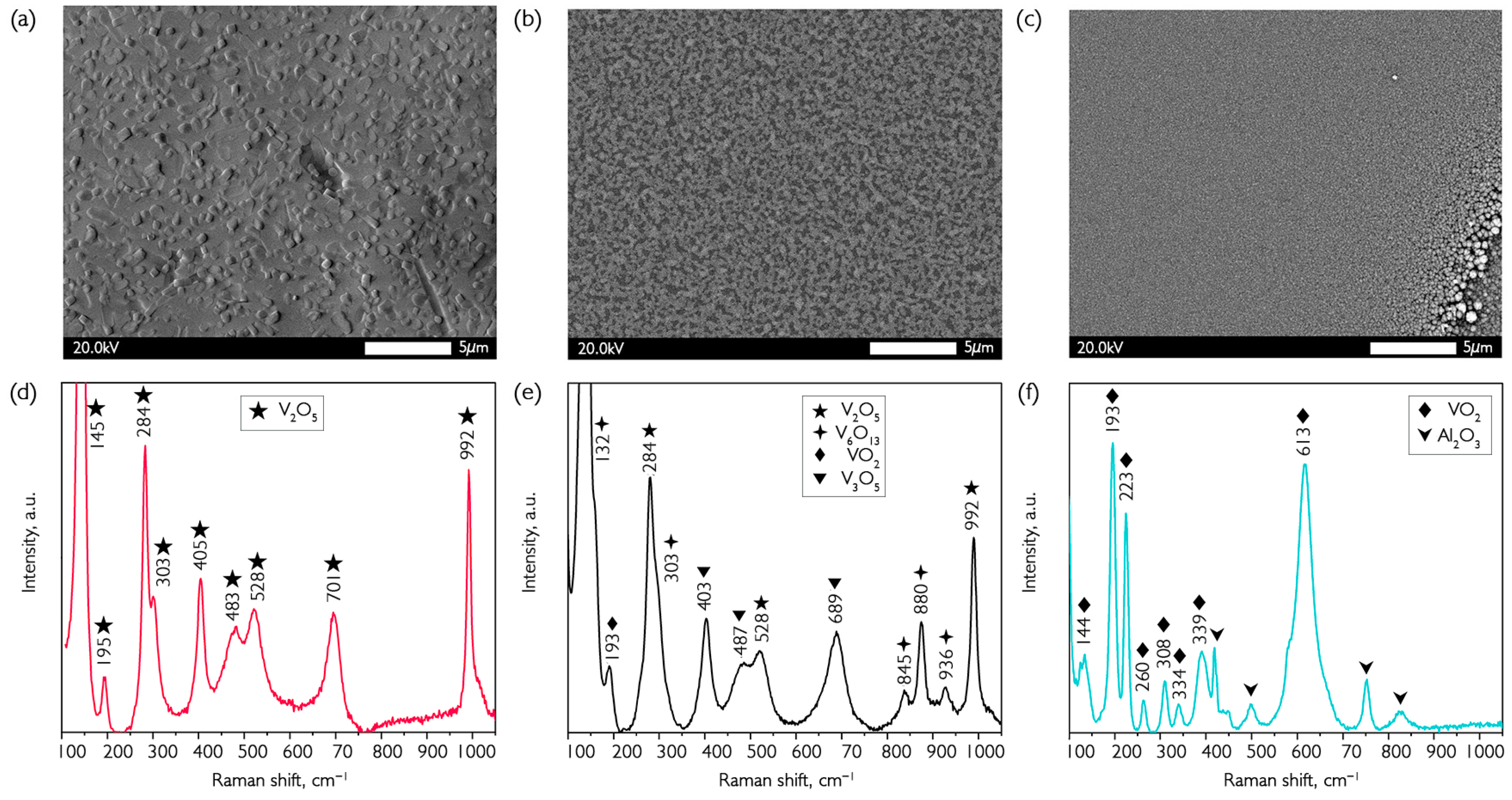 Nanomaterials 16 00528 g007 Nanomaterials 16 00528 g007
