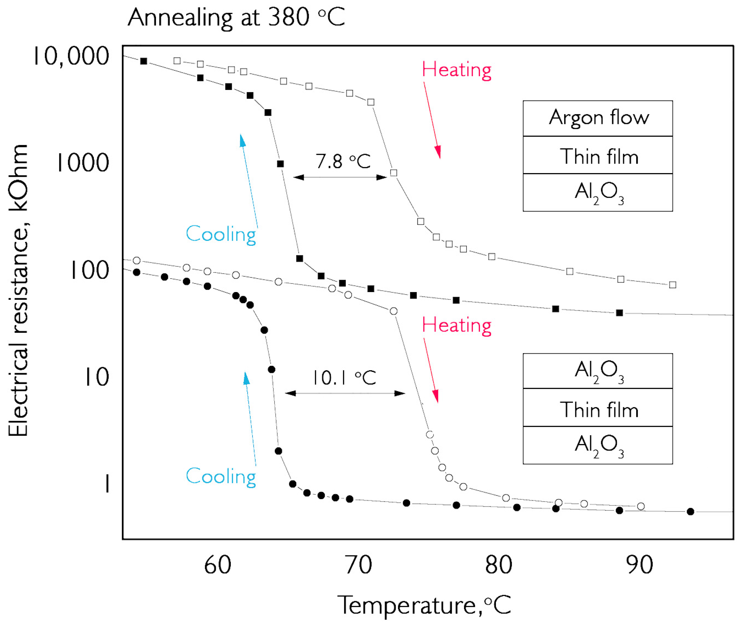 Nanomaterials 16 00528 g011 Nanomaterials 16 00528 g011