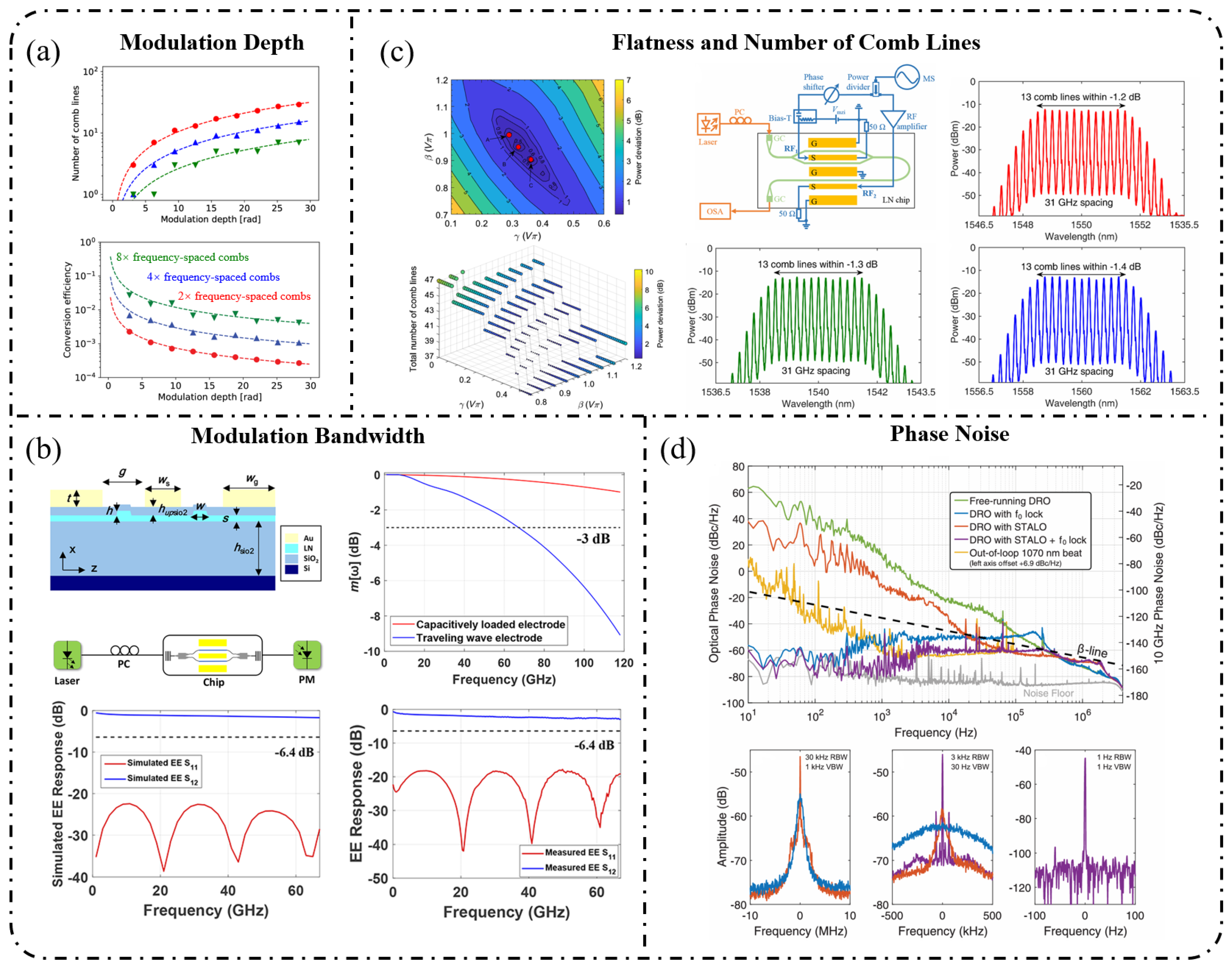 Nanomaterials 16 00559 g004 Nanomaterials 16 00559 g004