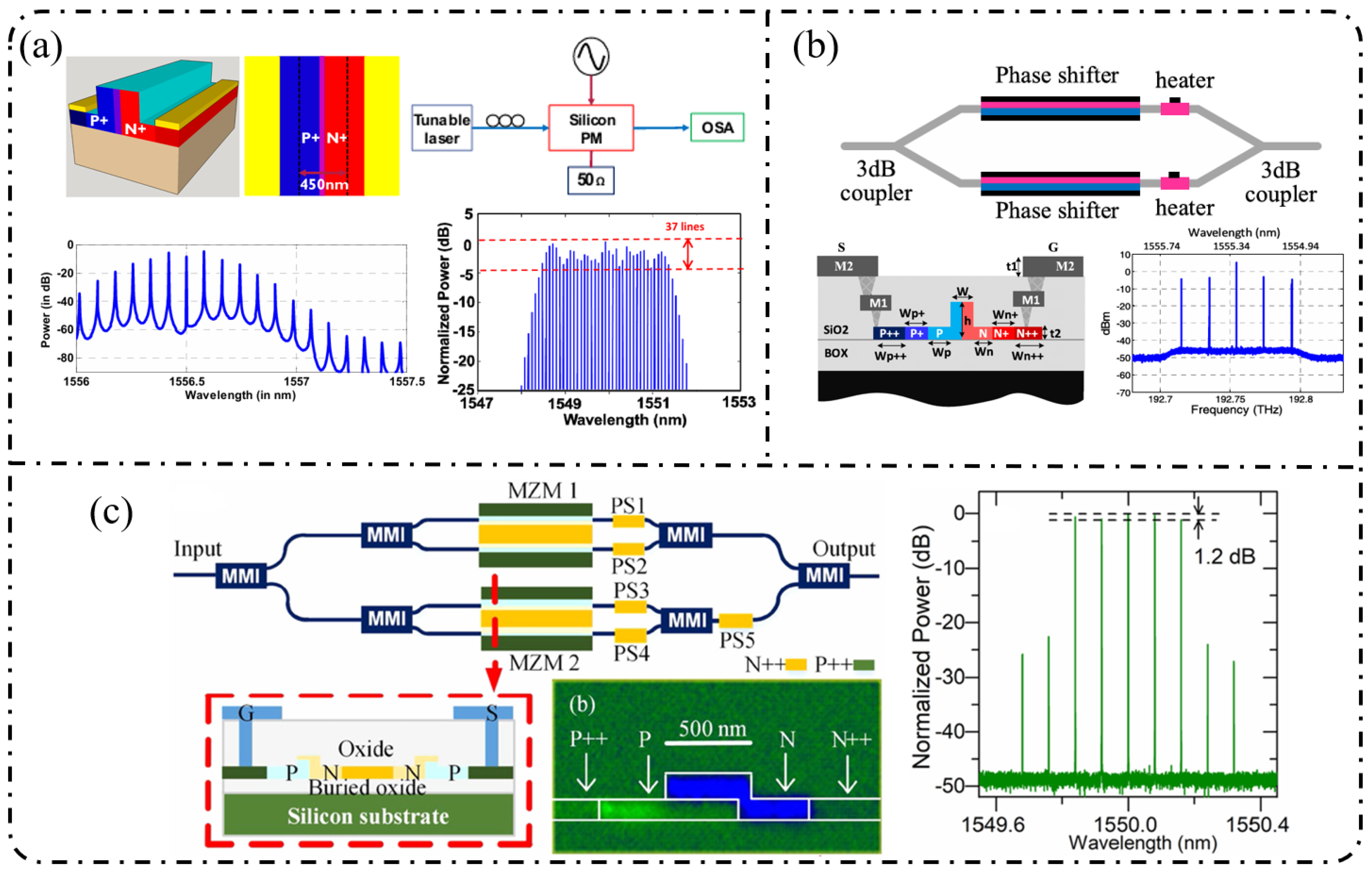 Nanomaterials 16 00559 g006 Nanomaterials 16 00559 g006