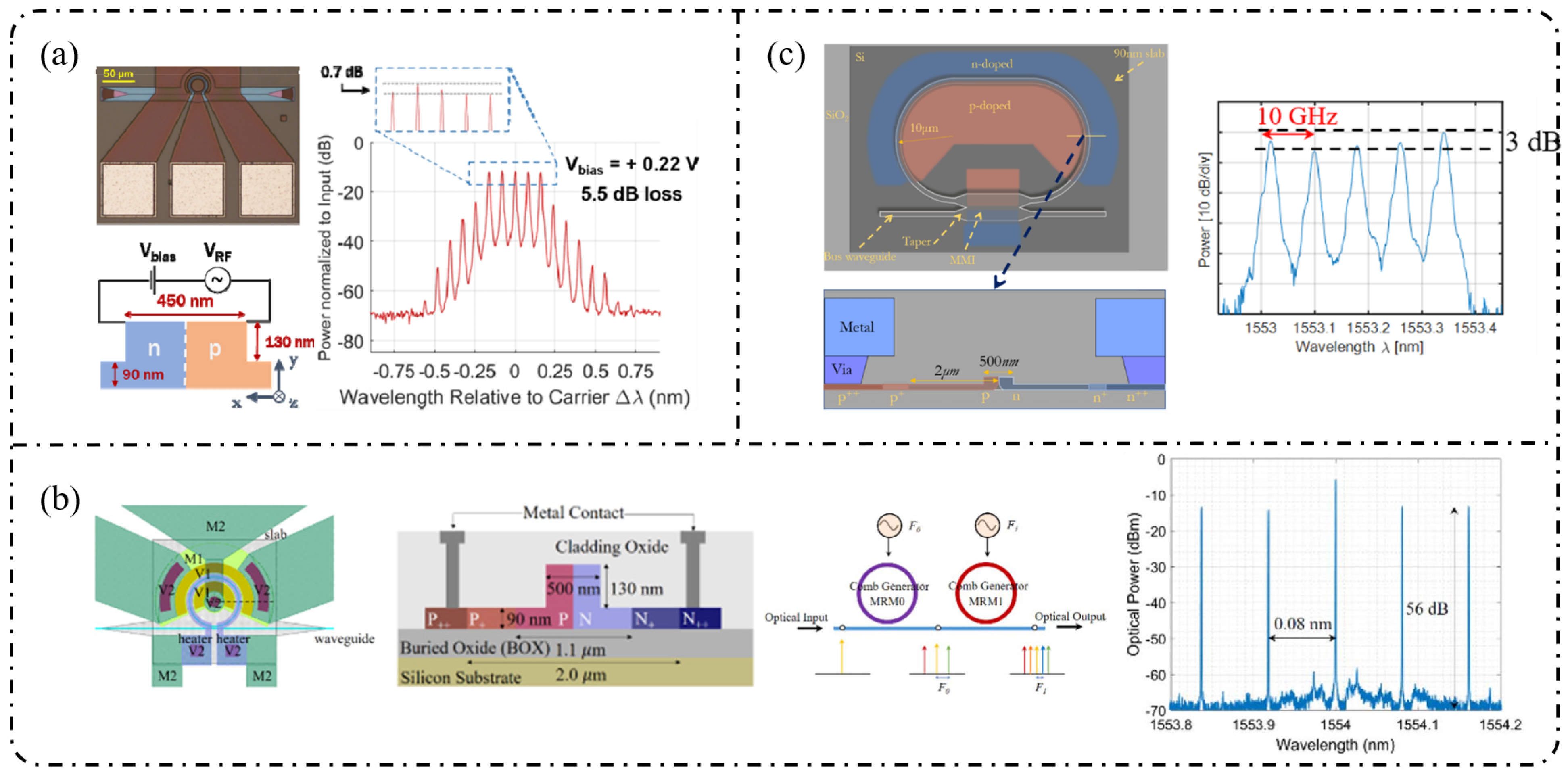 Nanomaterials 16 00559 g007 Nanomaterials 16 00559 g007