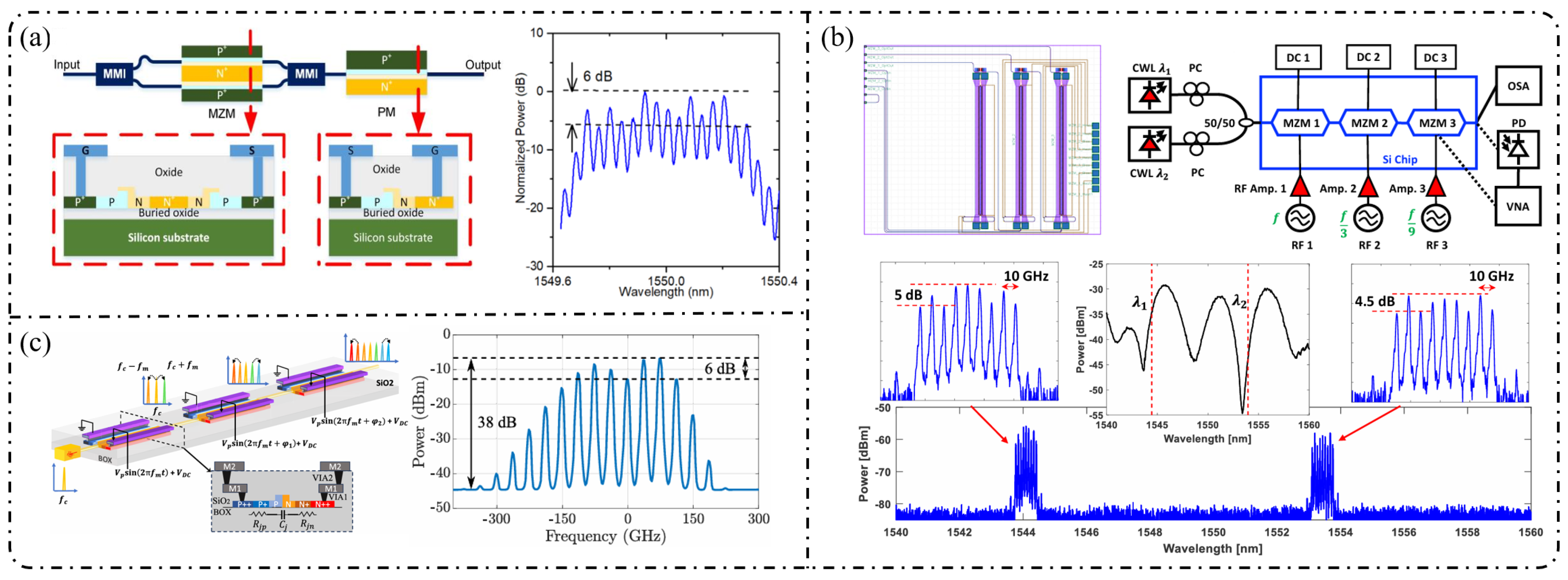 Nanomaterials 16 00559 g008 Nanomaterials 16 00559 g008
