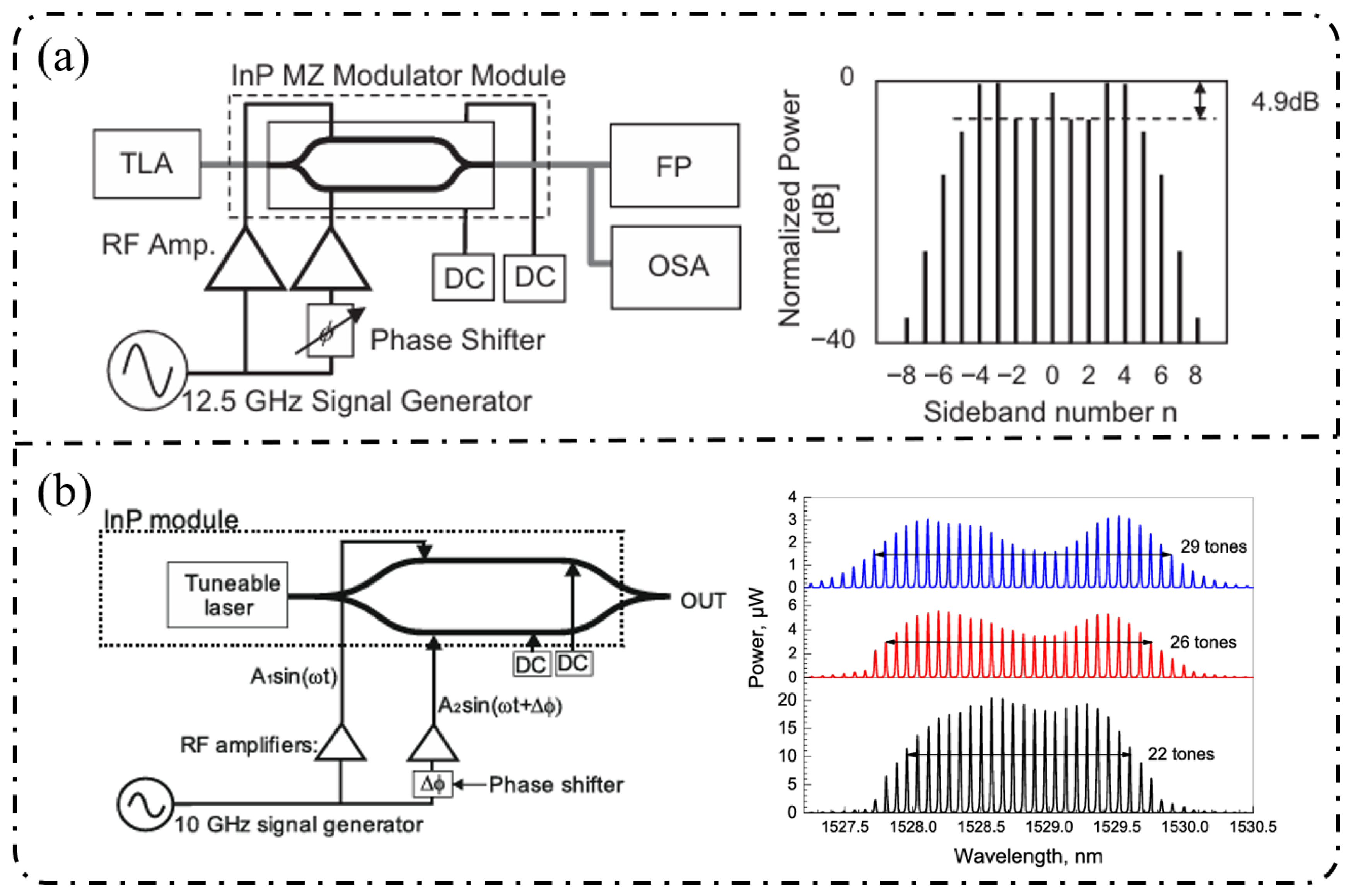 Nanomaterials 16 00559 g009 Nanomaterials 16 00559 g009