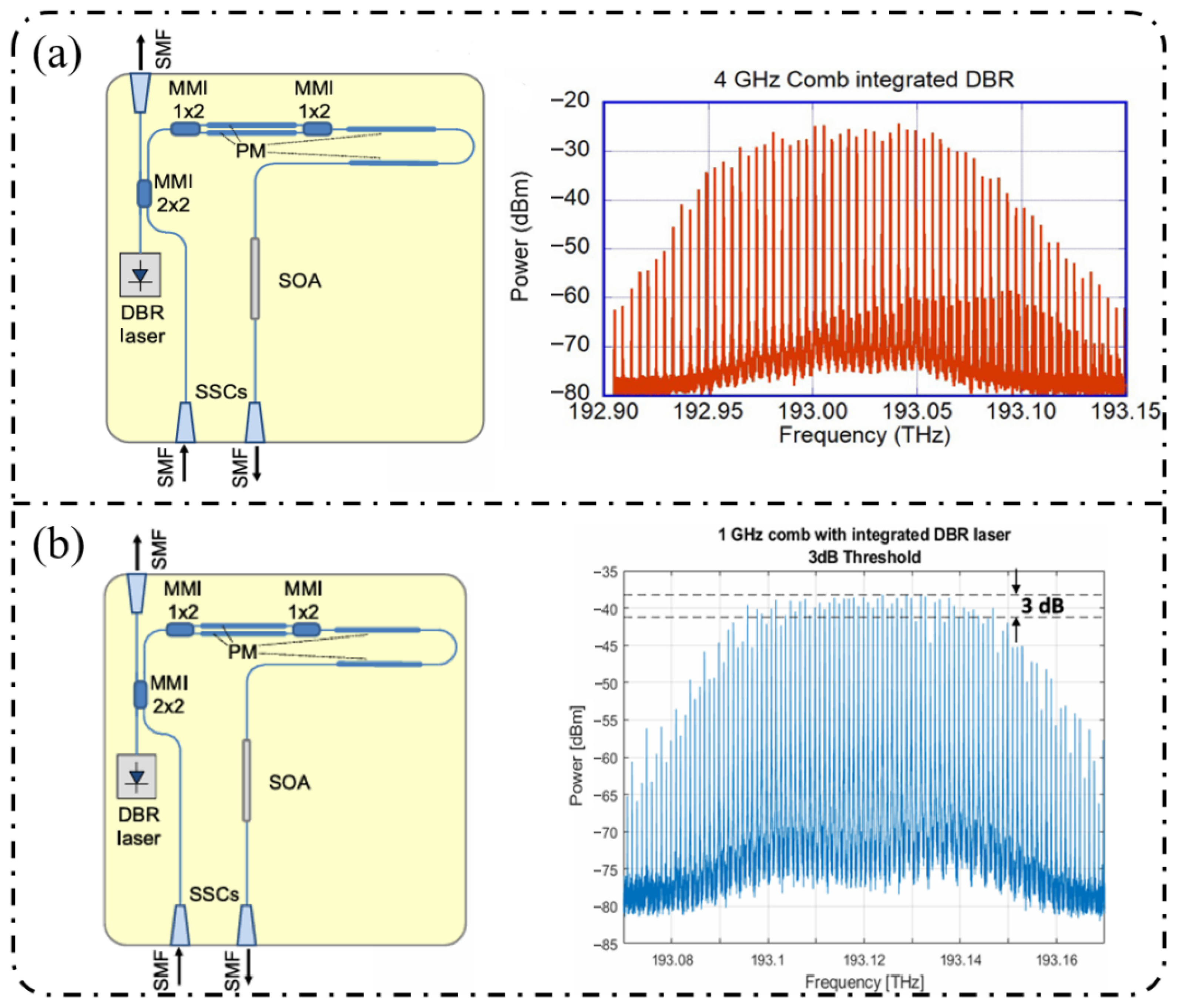 Nanomaterials 16 00559 g011 Nanomaterials 16 00559 g011