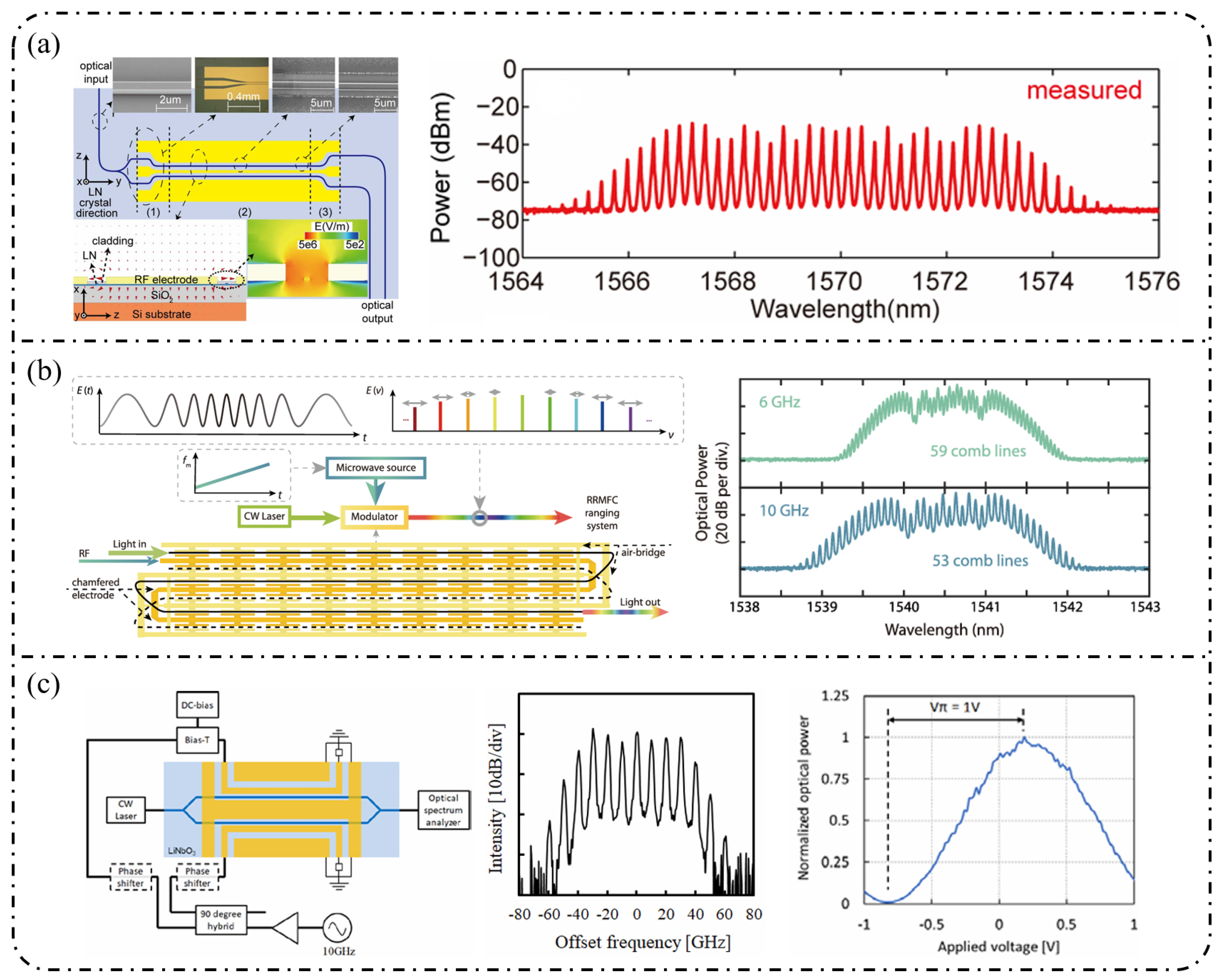 Nanomaterials 16 00559 g012 Nanomaterials 16 00559 g012