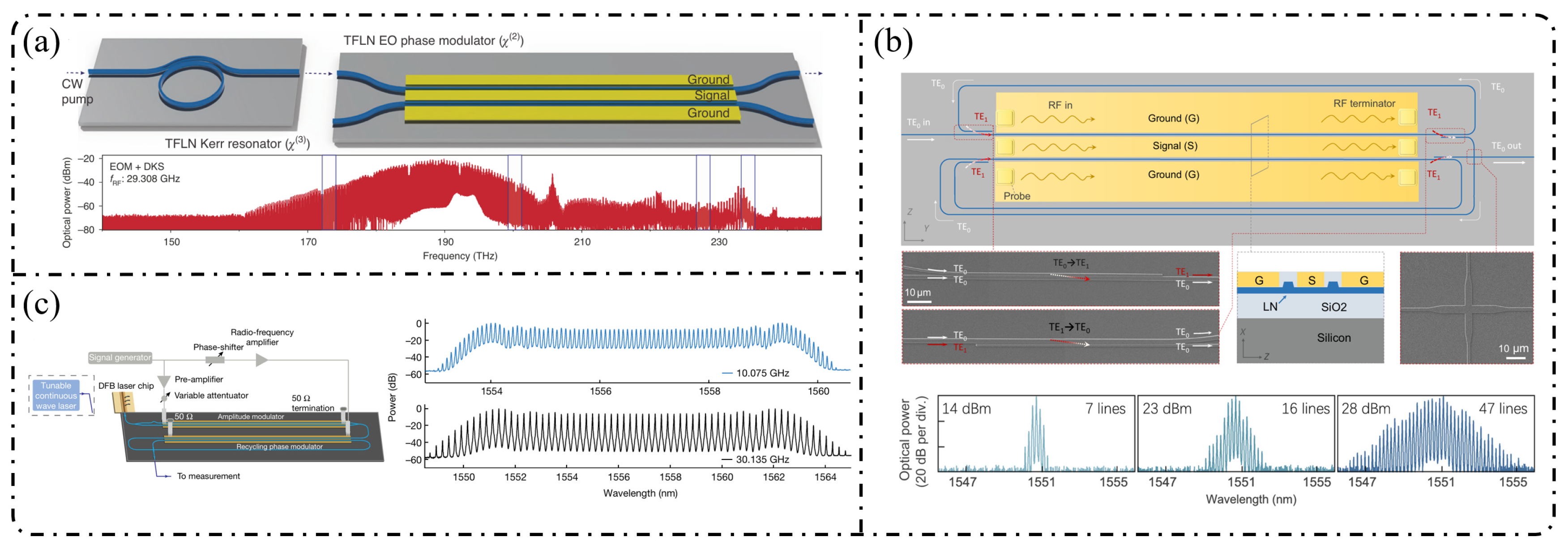 Nanomaterials 16 00559 g013 Nanomaterials 16 00559 g013
