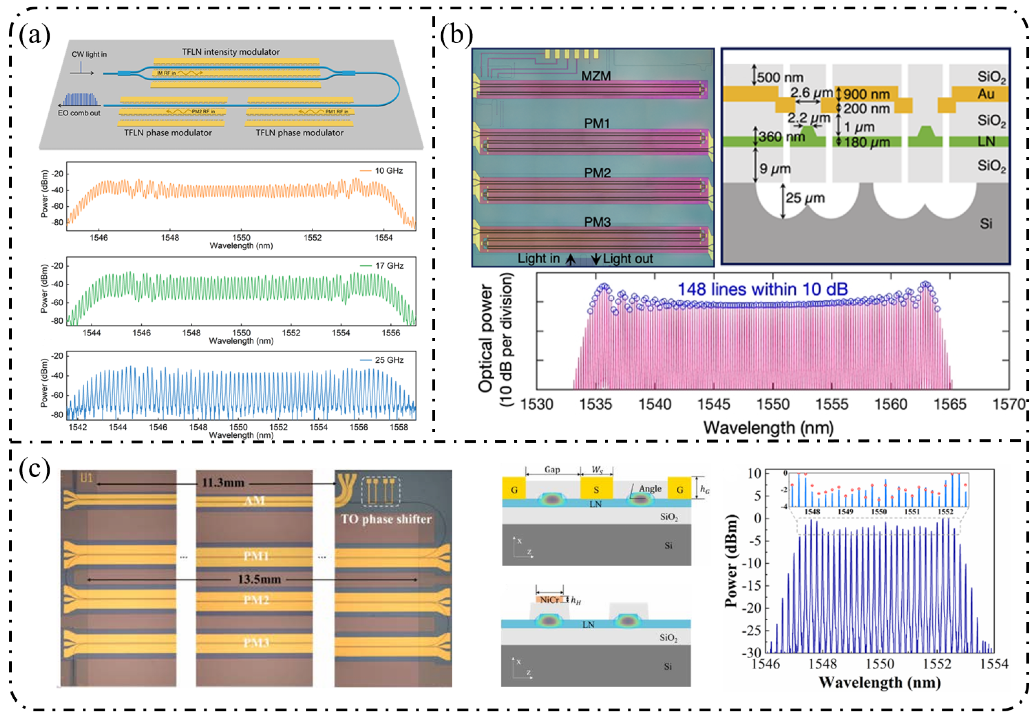 Nanomaterials 16 00559 g014 Nanomaterials 16 00559 g014