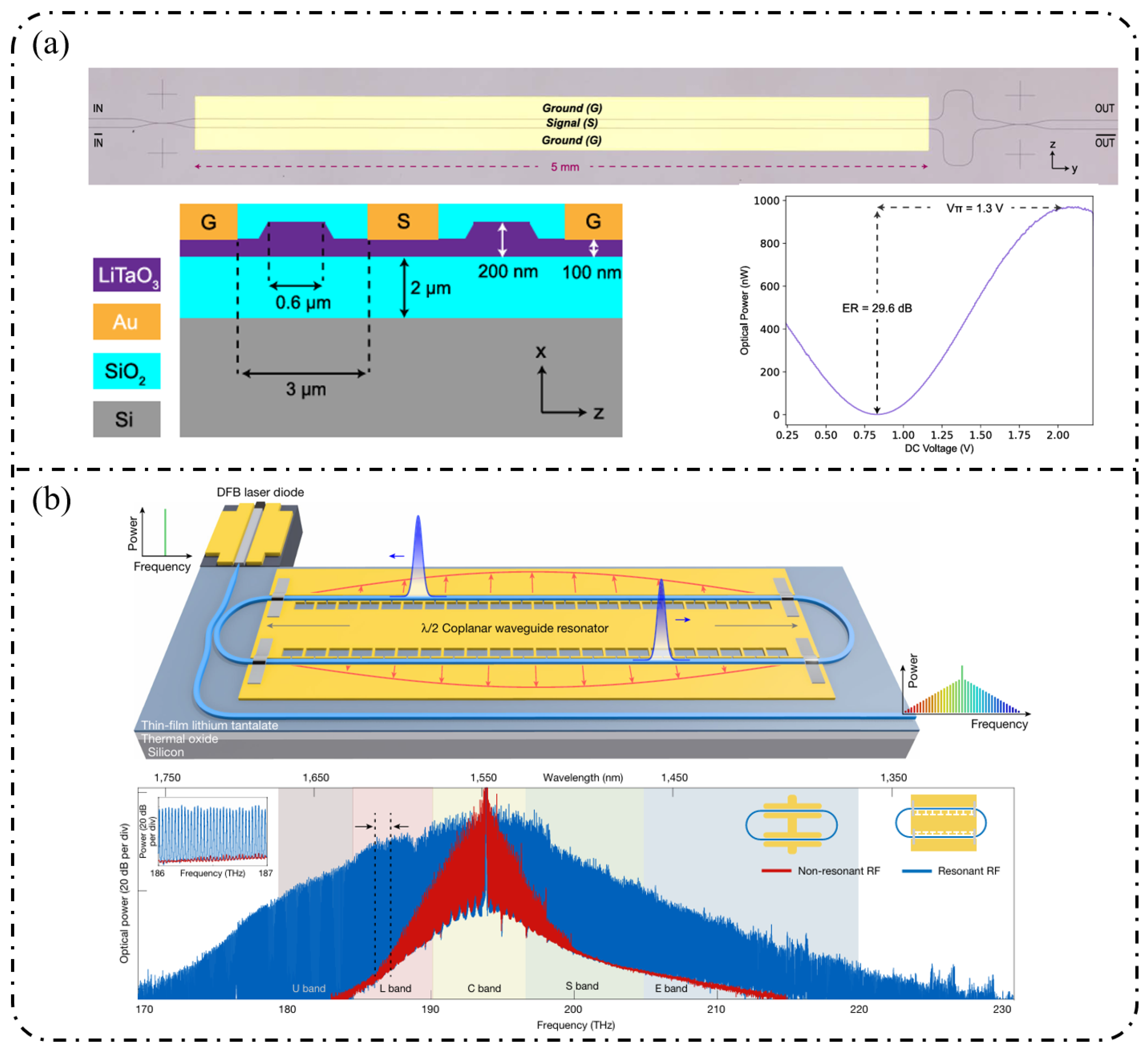 Nanomaterials 16 00559 g015 Nanomaterials 16 00559 g015