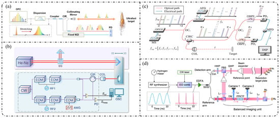 Nanomaterials 16 00559 g017