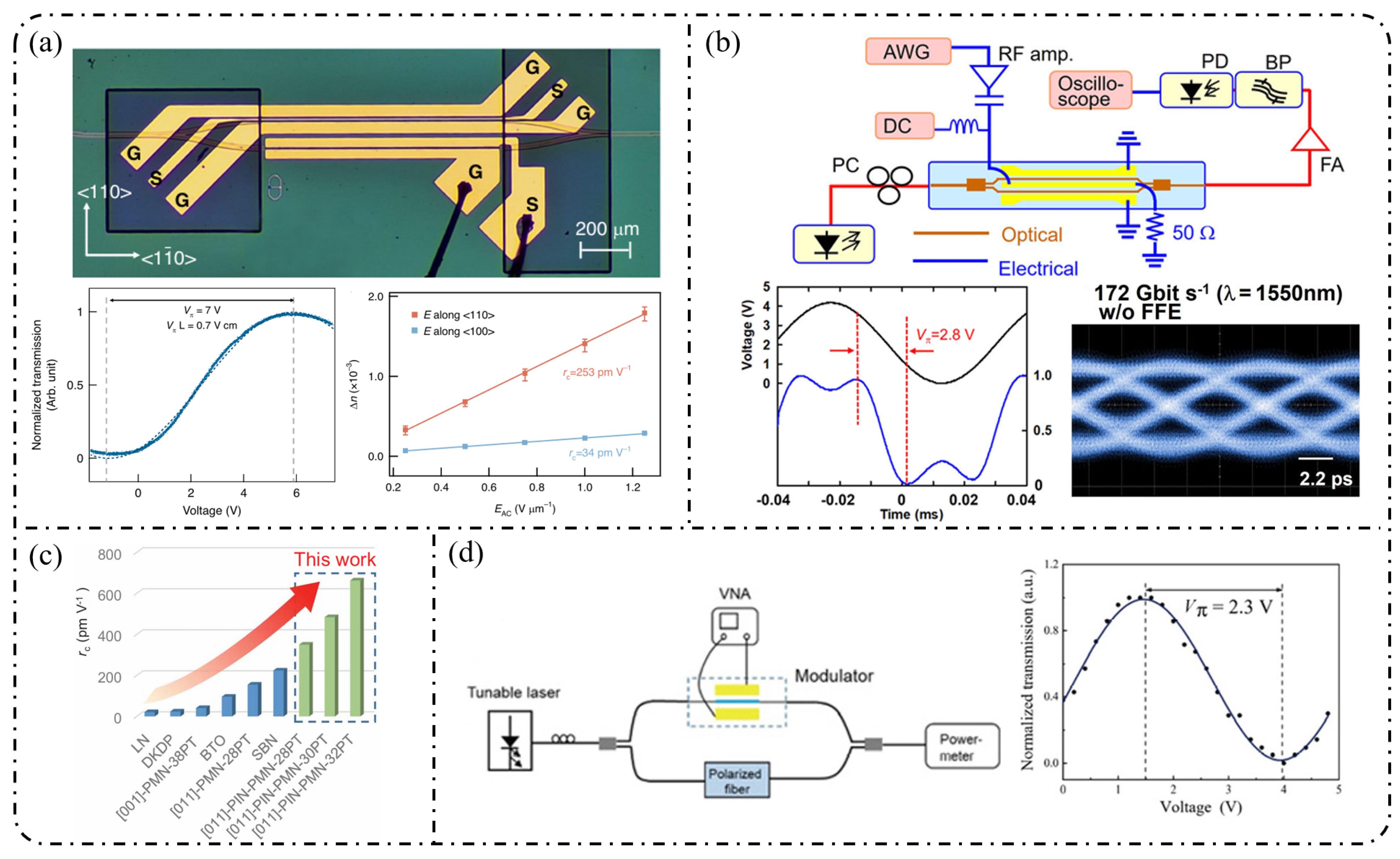 Nanomaterials 16 00559 g020 Nanomaterials 16 00559 g020