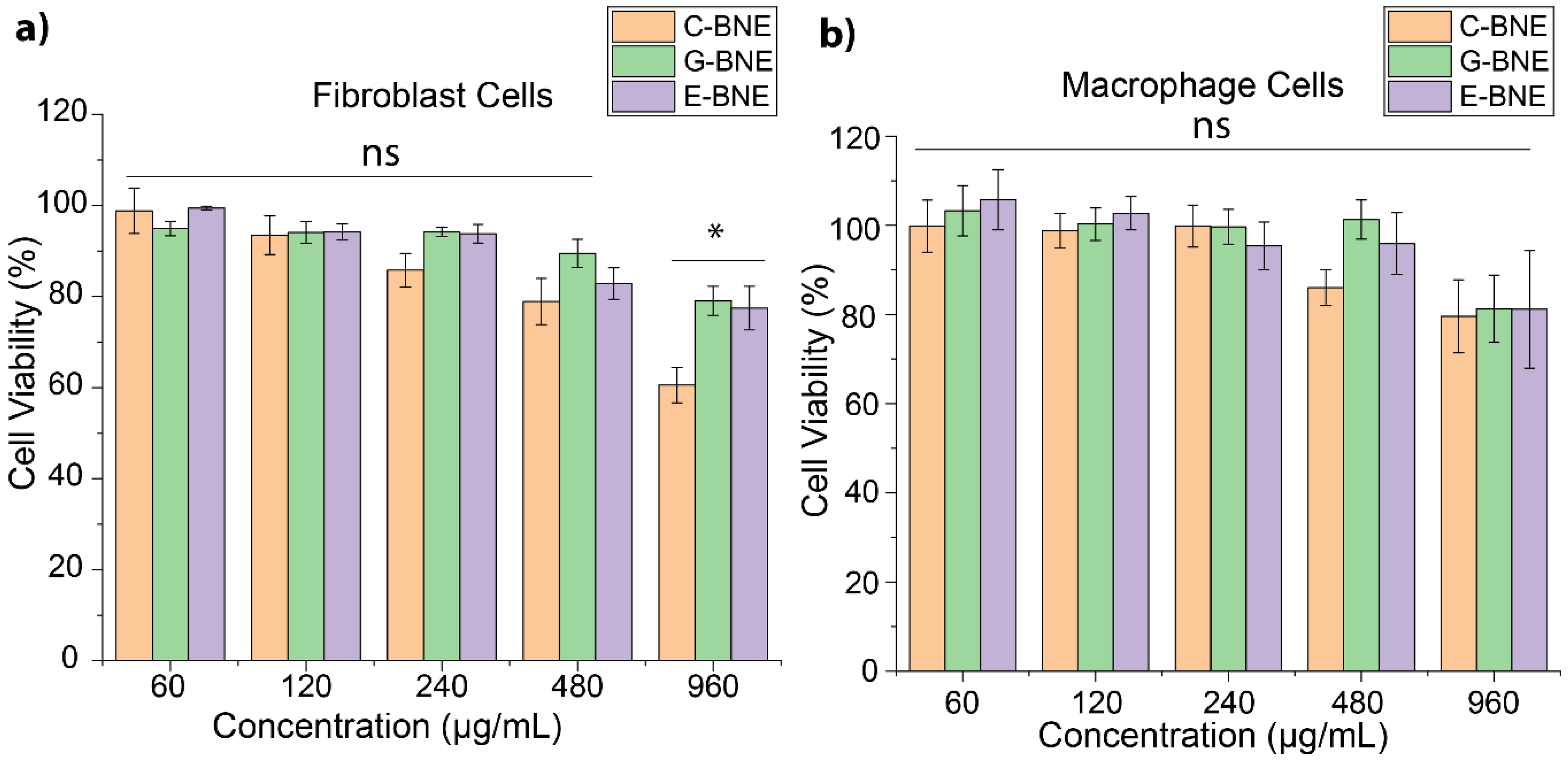 Nanomaterials 16 00574 g006 Nanomaterials 16 00574 g006