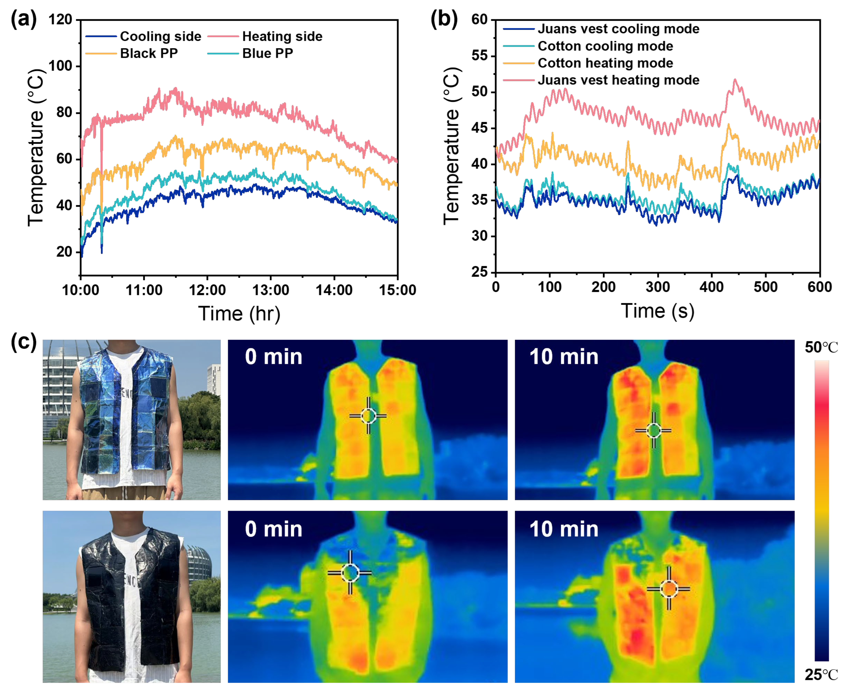 Nanomaterials 16 00603 g006 Nanomaterials 16 00603 g006