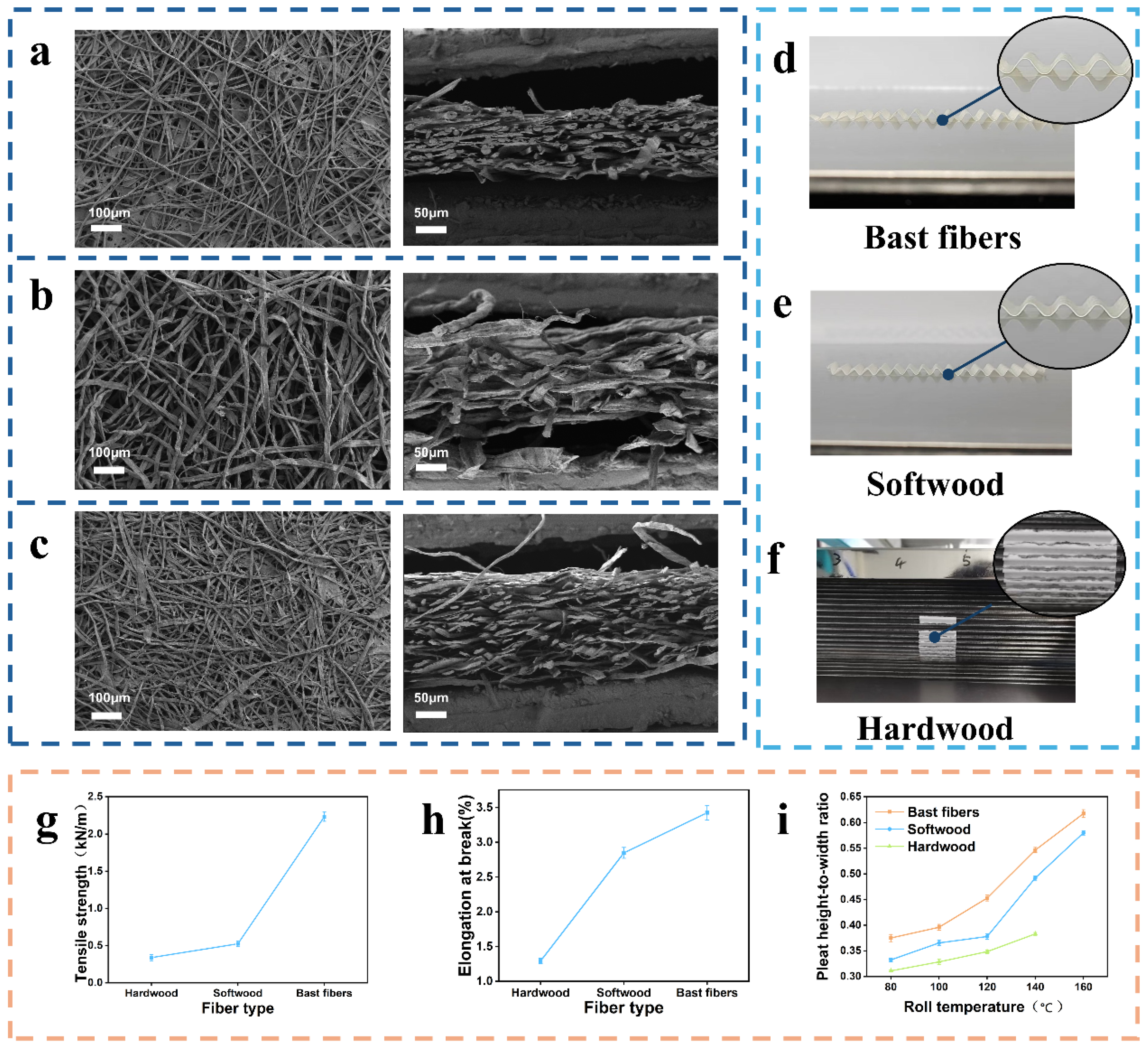 Nanomaterials 16 00607 g001 Nanomaterials 16 00607 g001