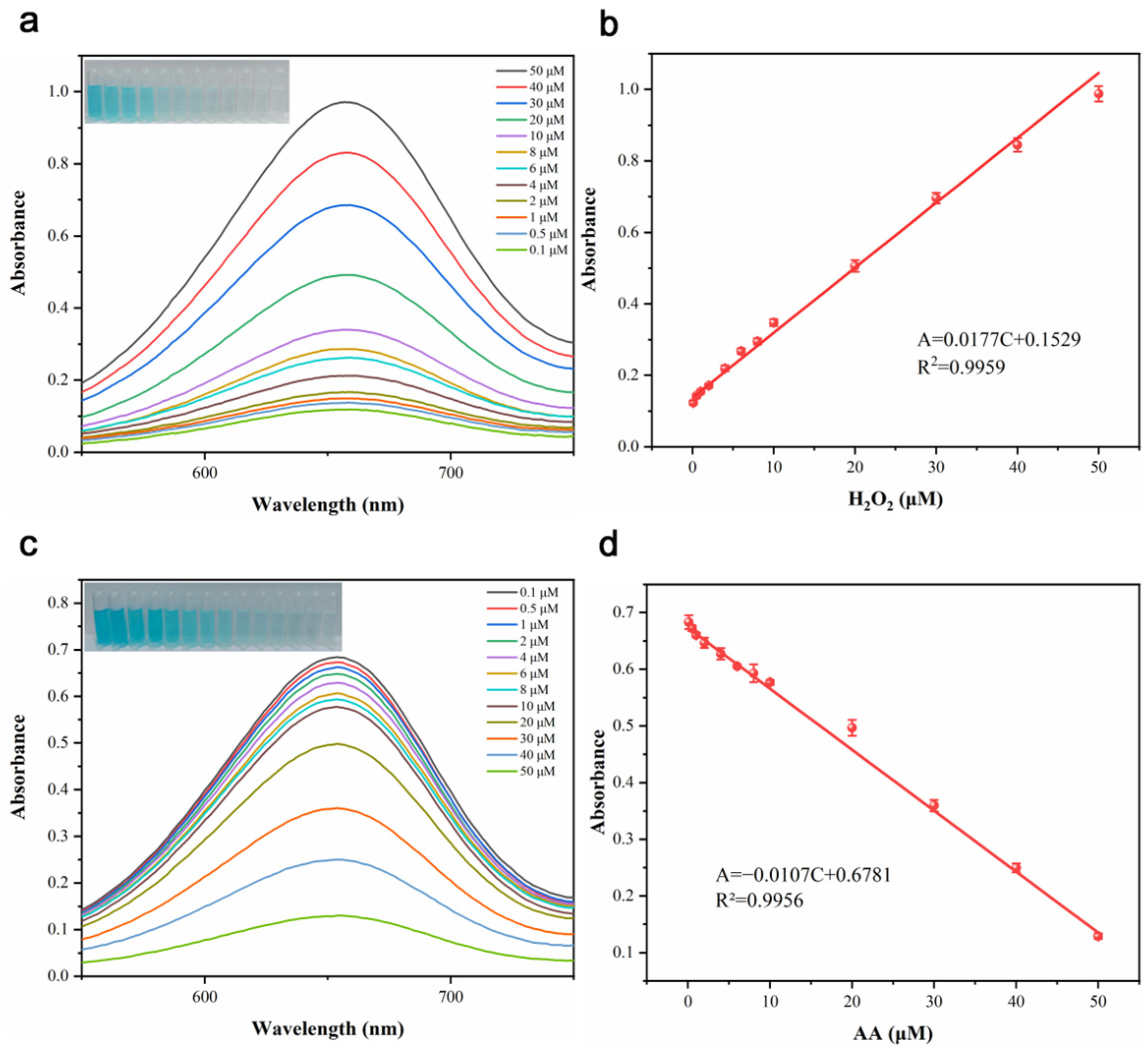 Nanomaterials 16 00634 g006 Nanomaterials 16 00634 g006