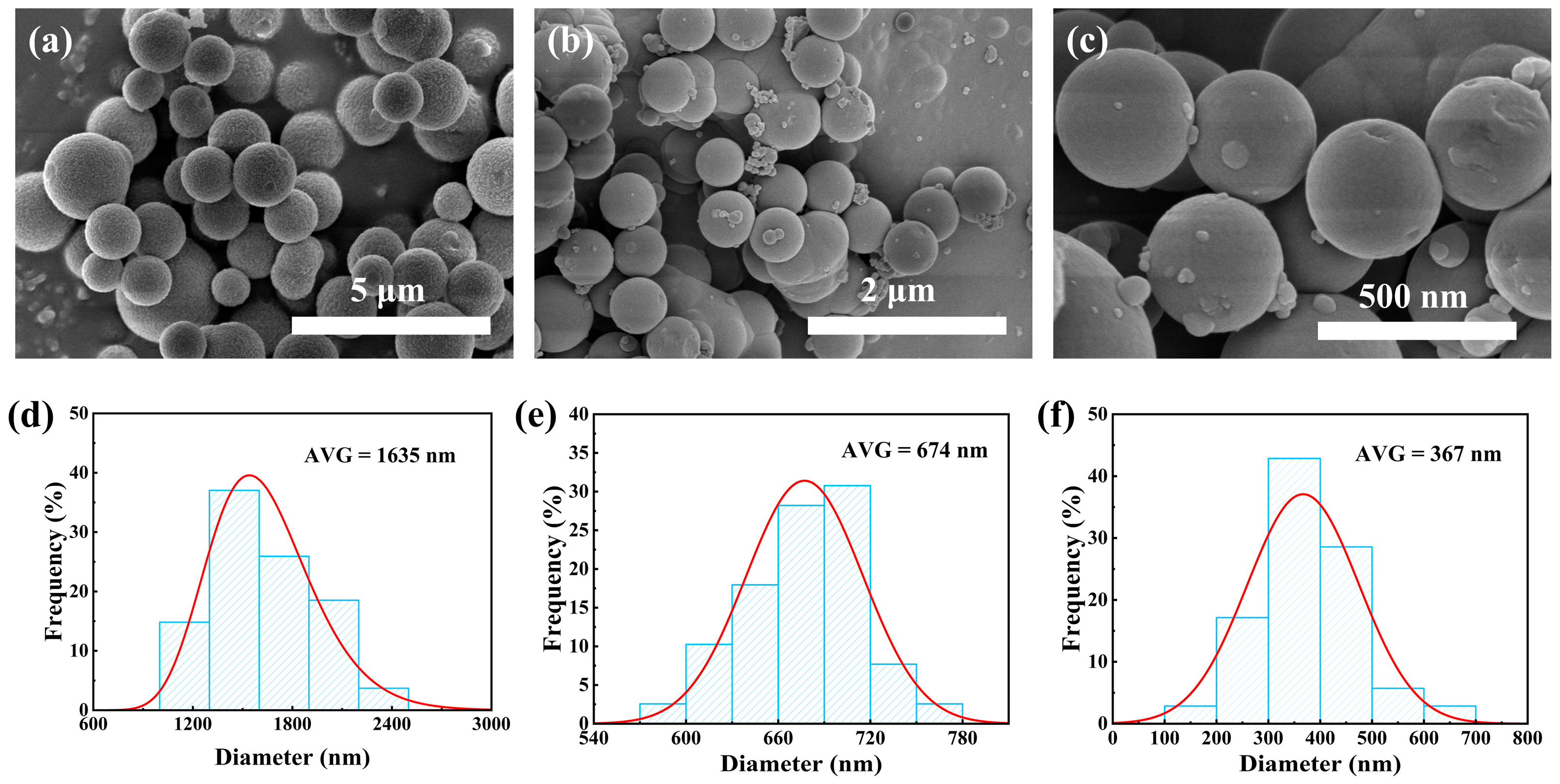 Nanomaterials 16 00648 g002 Nanomaterials 16 00648 g002