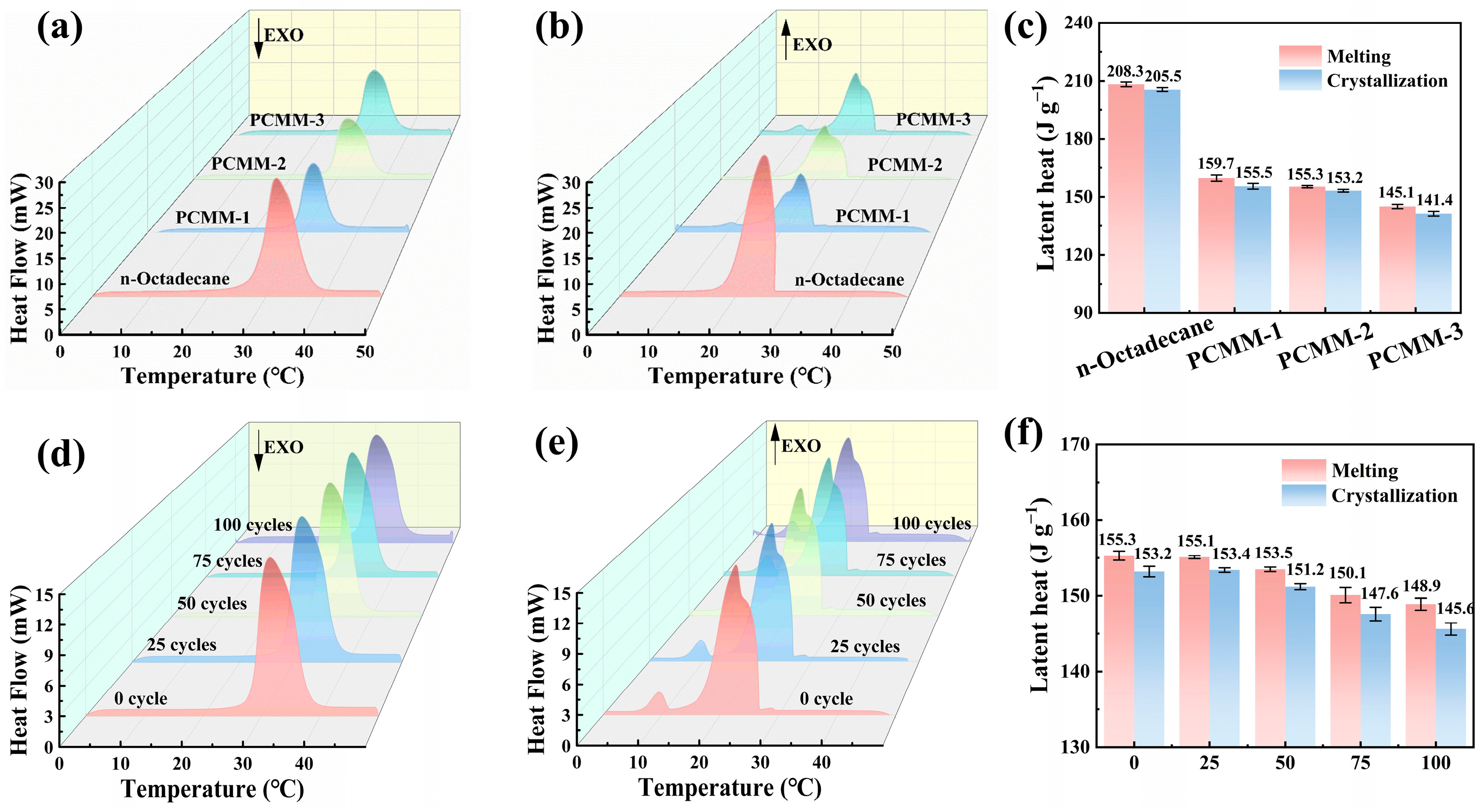 Nanomaterials 16 00648 g004 Nanomaterials 16 00648 g004