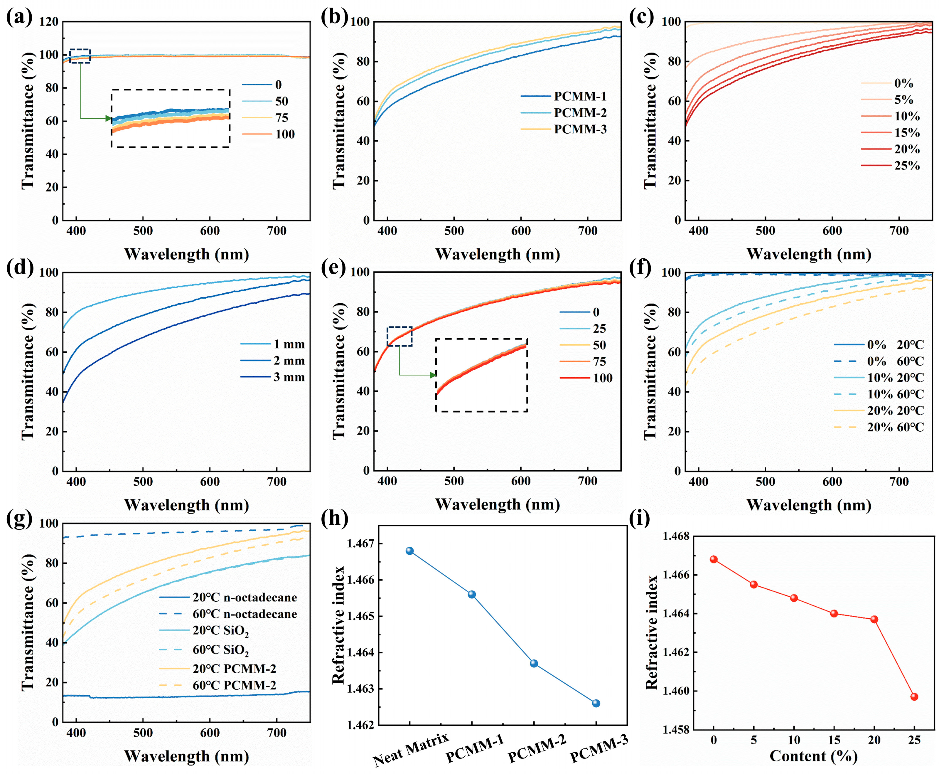 Nanomaterials 16 00648 g005 Nanomaterials 16 00648 g005