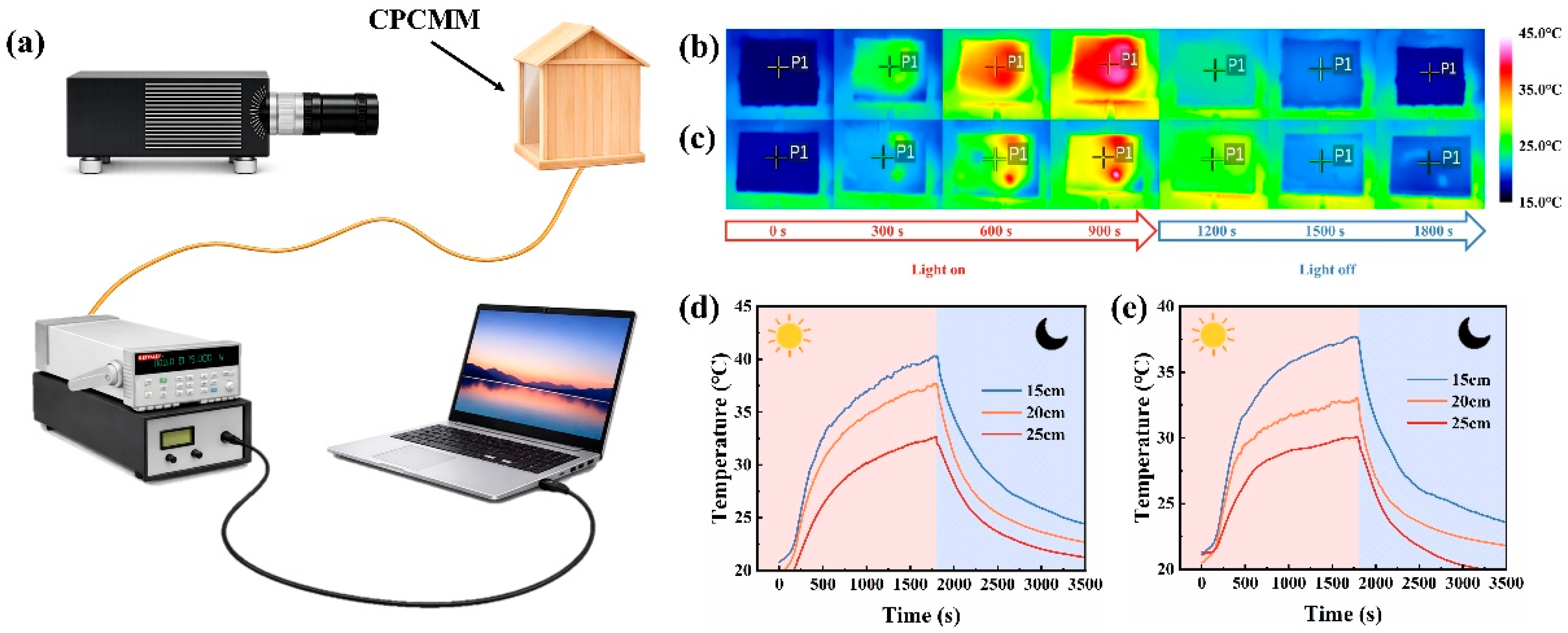 Nanomaterials 16 00648 g008 Nanomaterials 16 00648 g008
