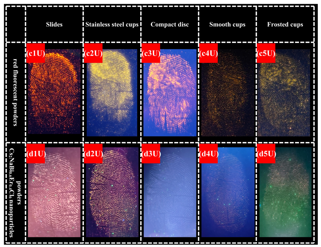 Nanomaterials 16 00649 g008 Nanomaterials 16 00649 g008