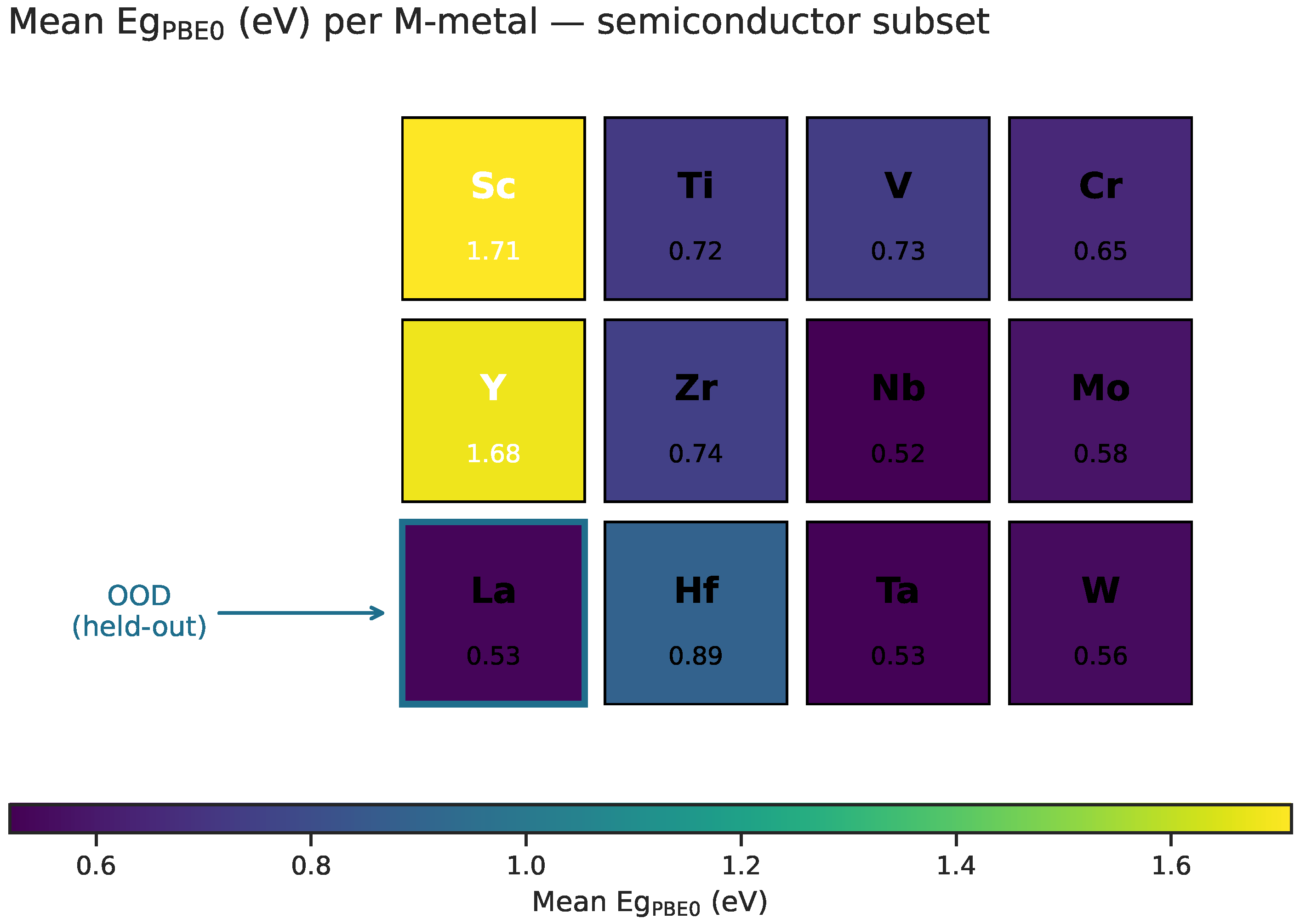 Nanomaterials 16 00673 g001 Nanomaterials 16 00673 g001