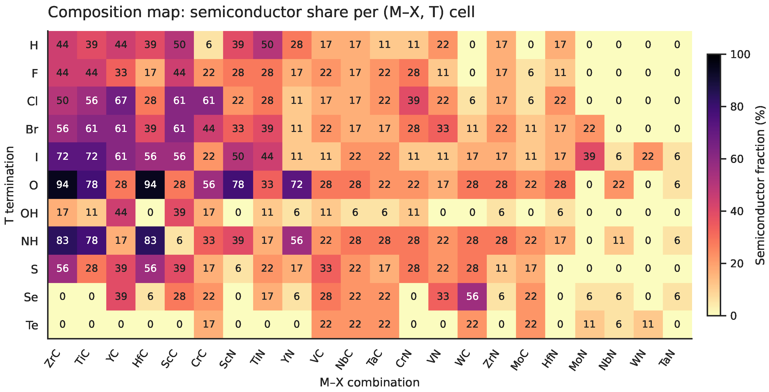 Nanomaterials 16 00673 g002 Nanomaterials 16 00673 g002