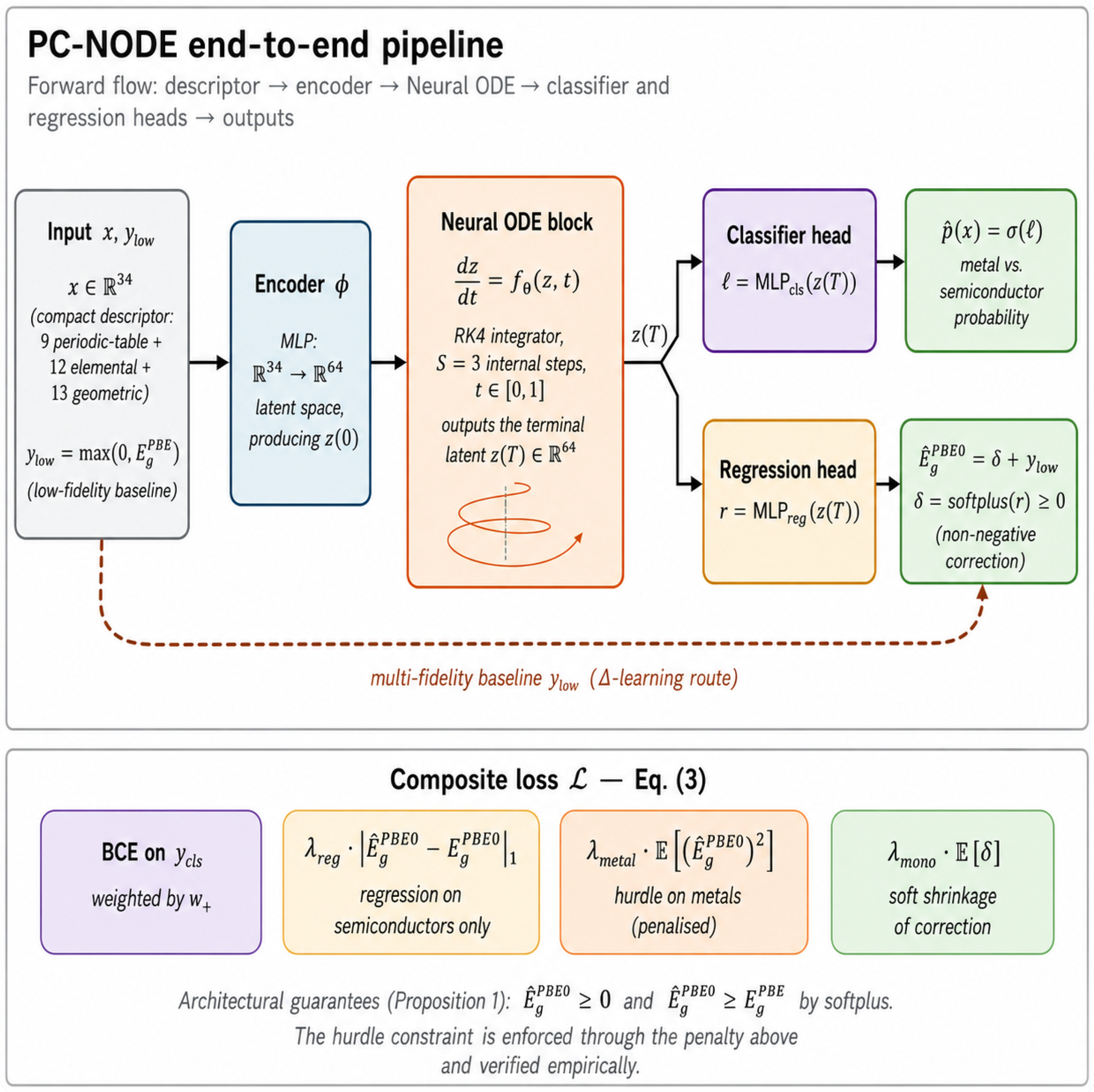 Nanomaterials 16 00673 g006 Nanomaterials 16 00673 g006