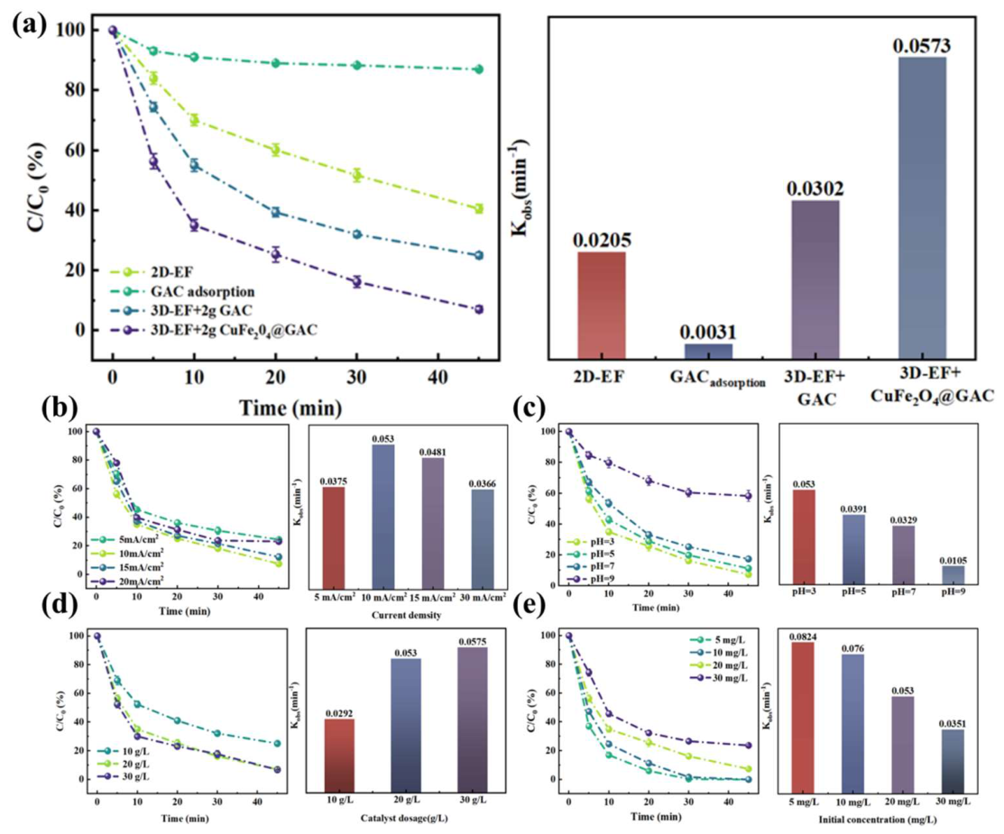 Nanomaterials 16 00722 g004 Nanomaterials 16 00722 g004